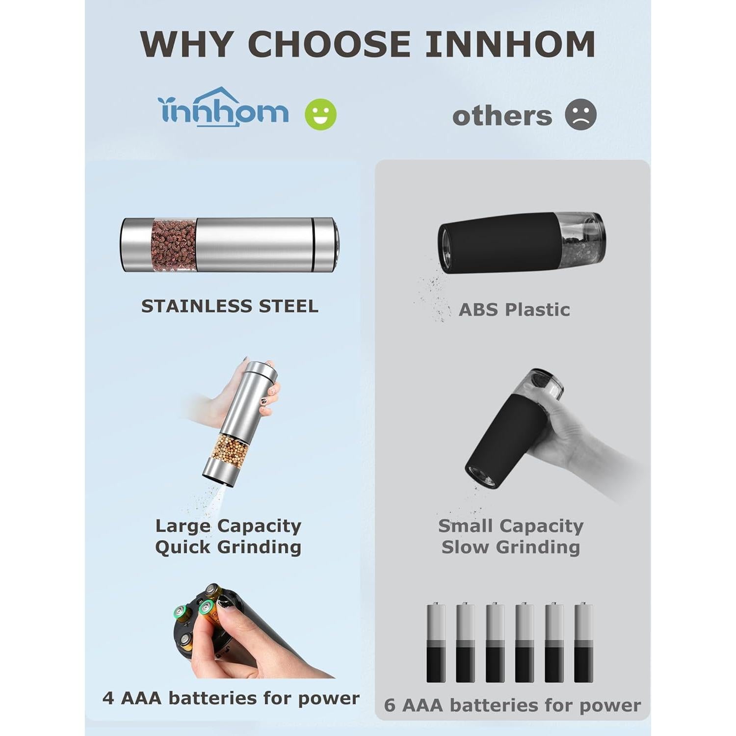 Molinillo Eléctrico de Sal y Pimienta Innhom 1 Paquete Acero Inoxidable