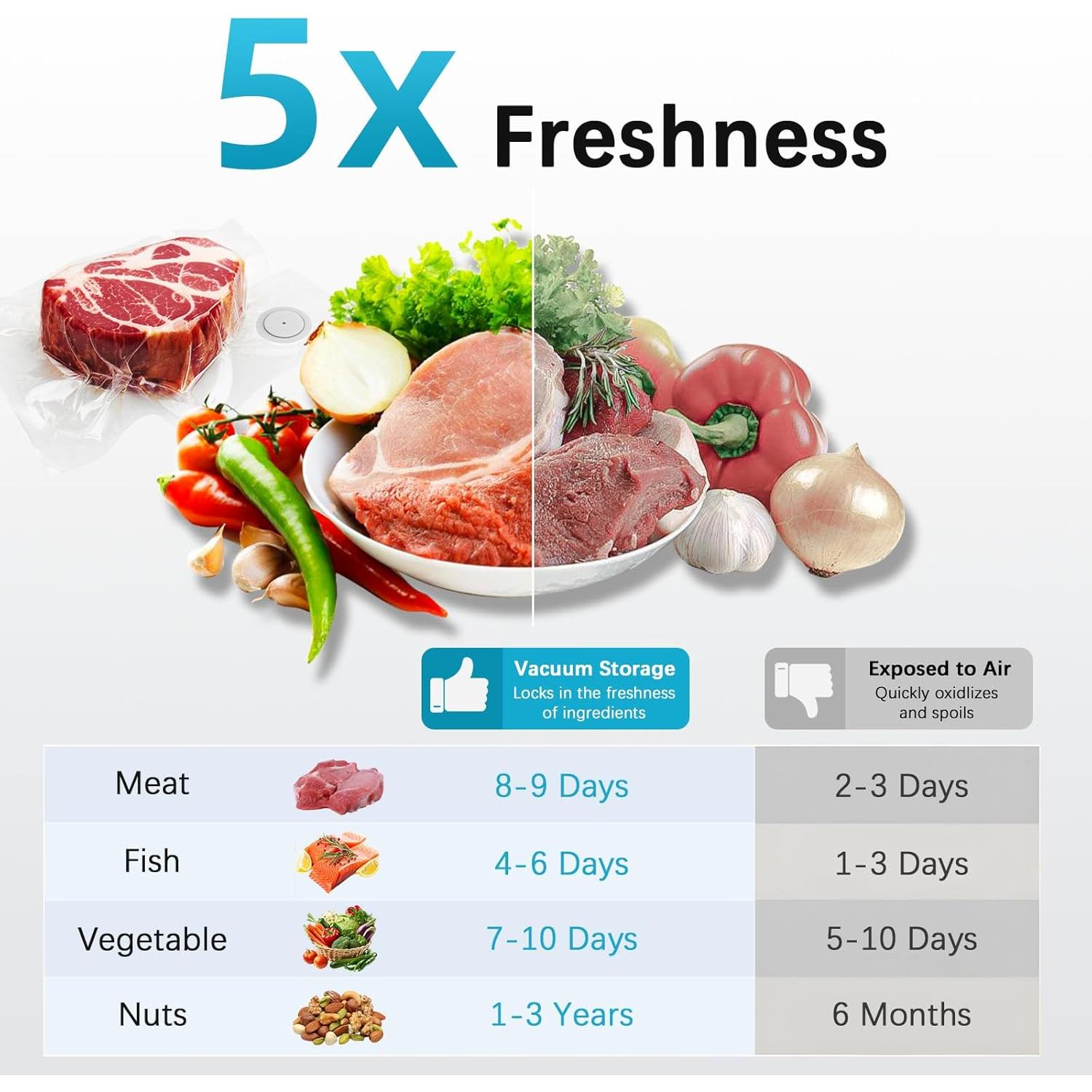 Sellador de Vacío de Mano HVS-10P - Compacto y Portátil