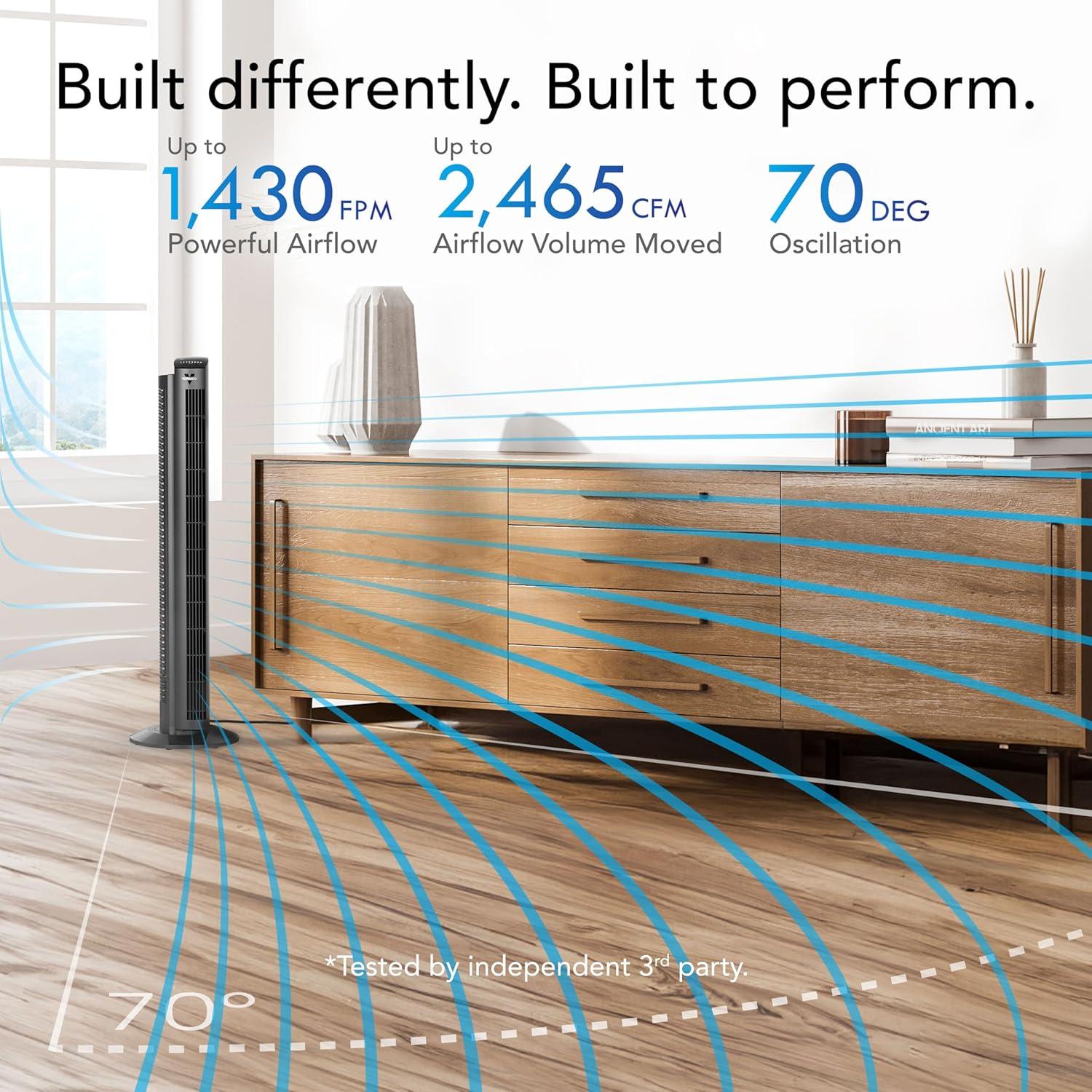 Ventilador de Torre Vornado OZI42 107 cm Oscilante 5 Velocidades