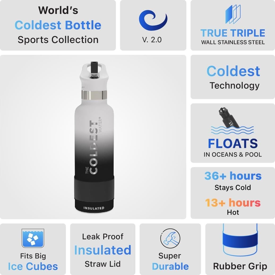 Botella de Agua Aislada La Agua Más Fría 621 ml Tapa Pajita