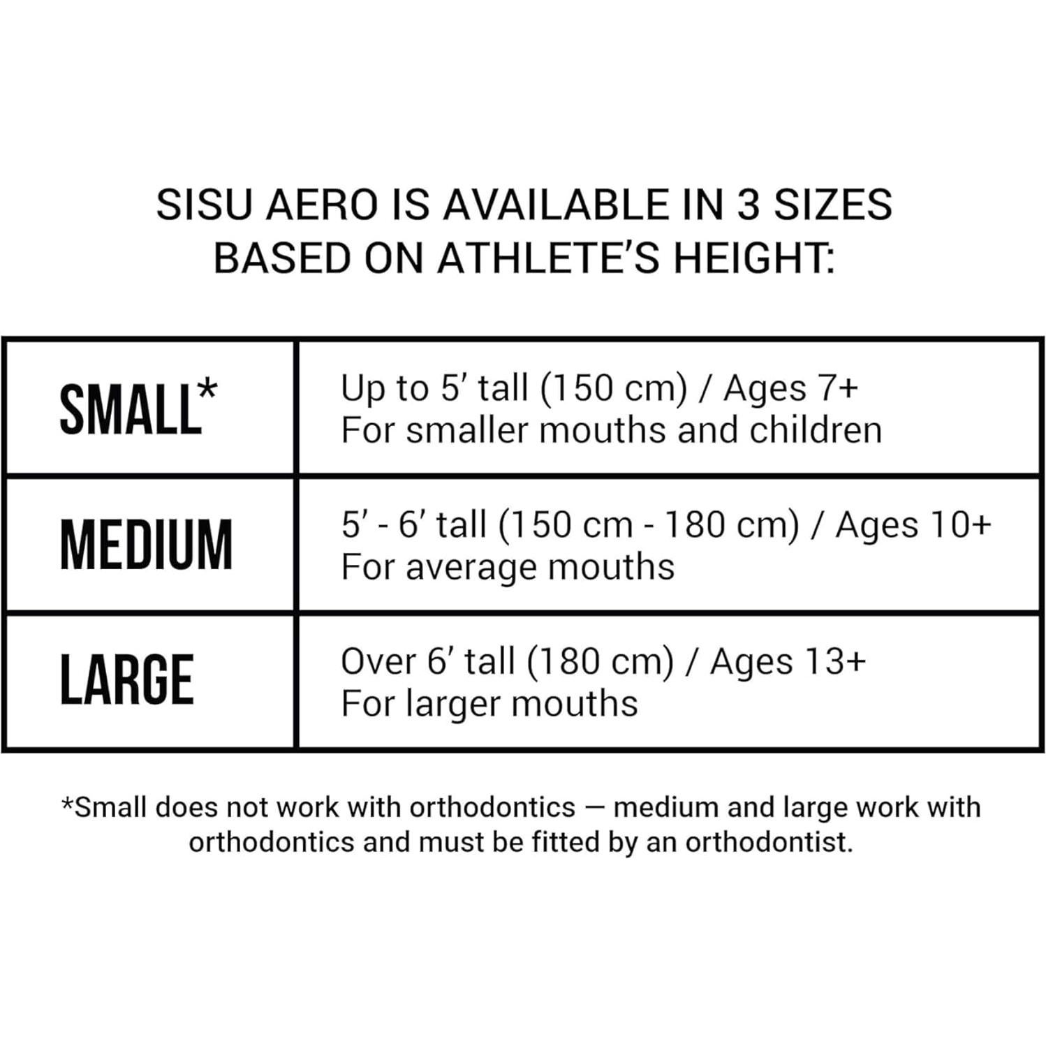 Protector Bucal SISU Aero Mediano Azul Eléctrico 1.6mm Delgado