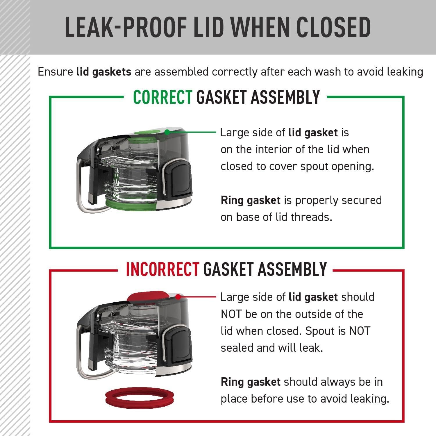 Botella de Agua THERMOS Serie Icon 710 ml Acero Inoxidable