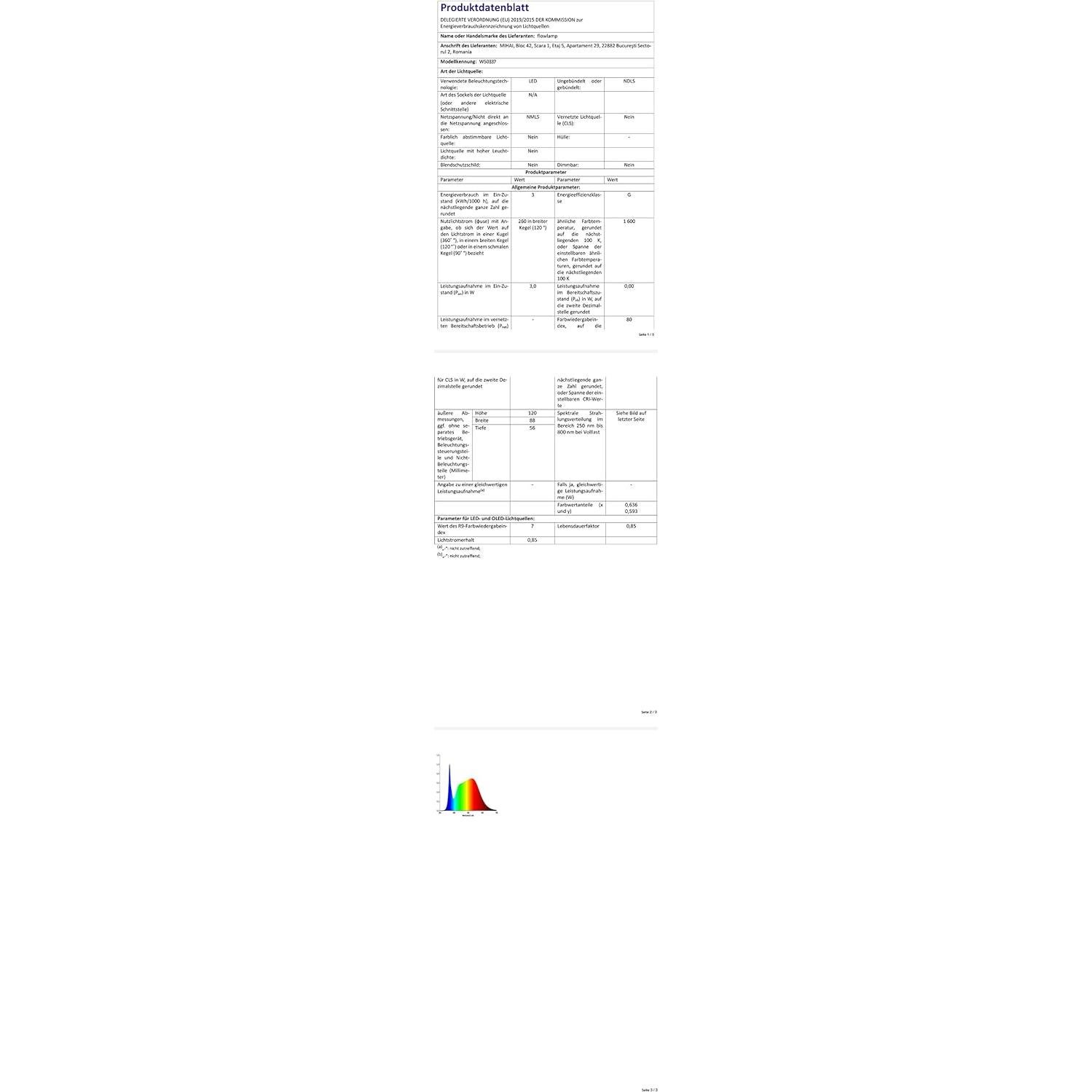 Luz de Lectura Ámbar Recargable Flowlamp con 5 Brillos