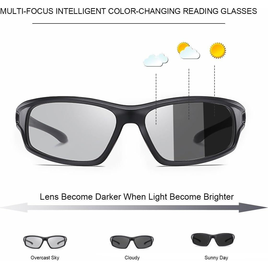 Gafas de sol fotocromáticas YIMI UV400 para hombres y mujeres