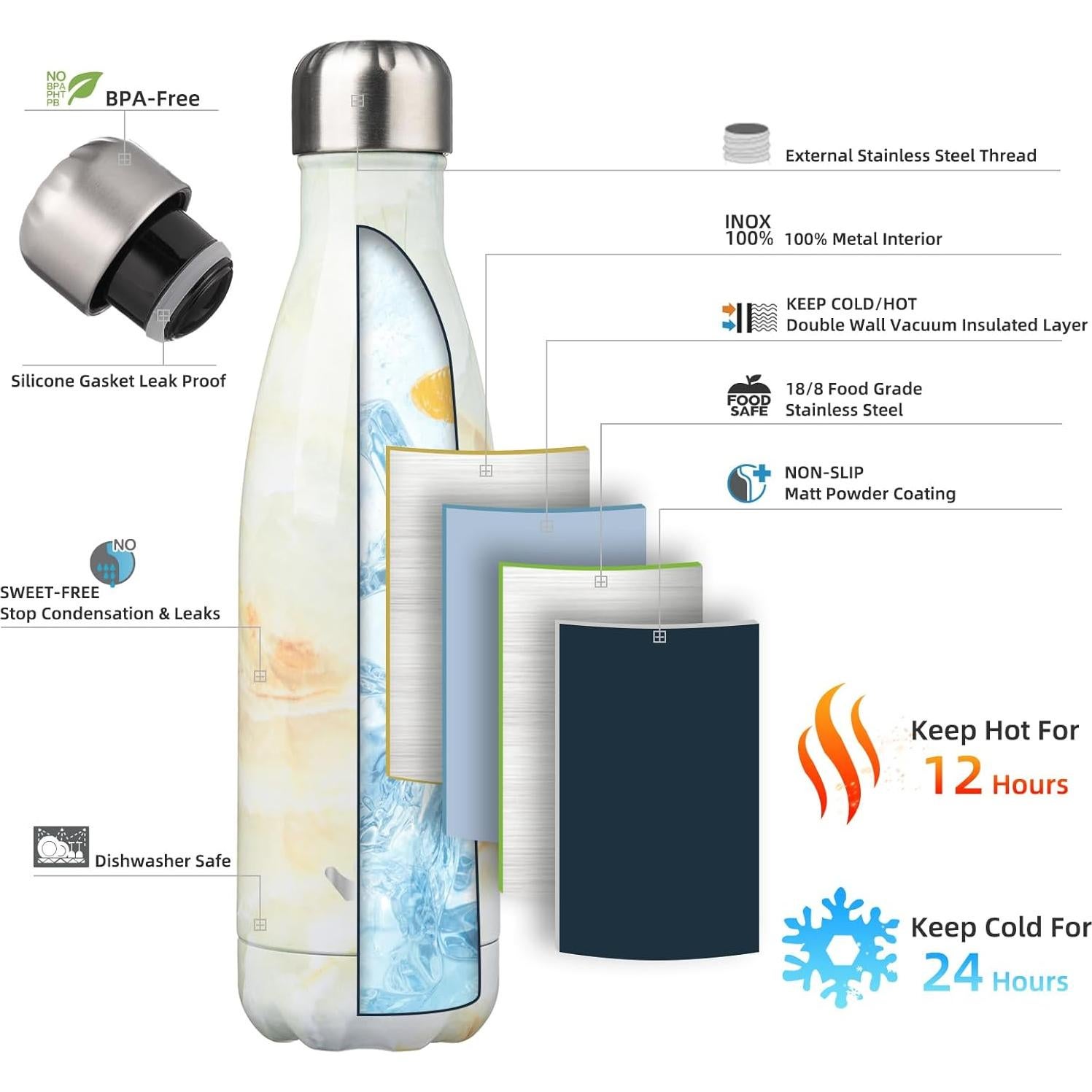 Botella de Agua Aislada Konokyo 17 oz Acero Inoxidable Jade