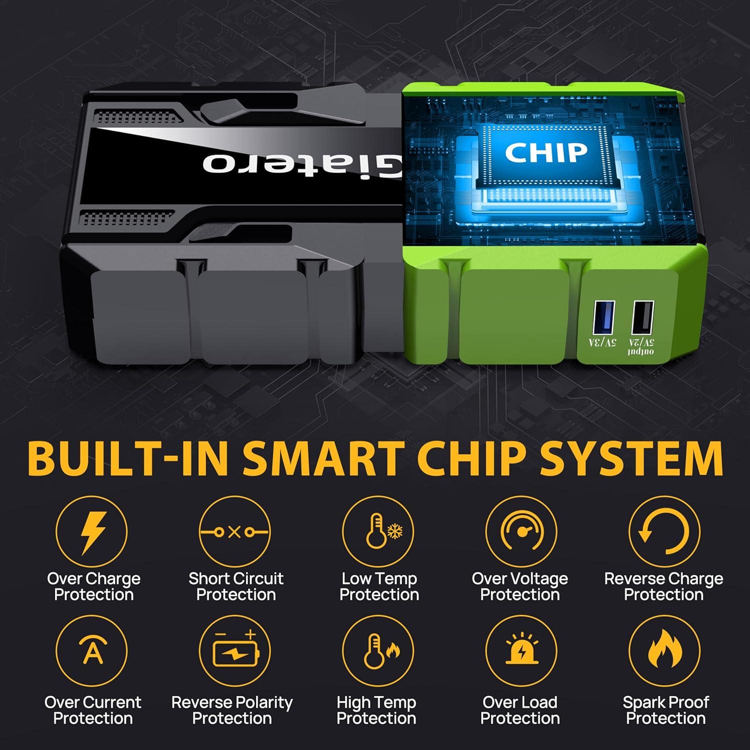 Arrancador de Batería Giatero 001B 4000A 12V Portátil