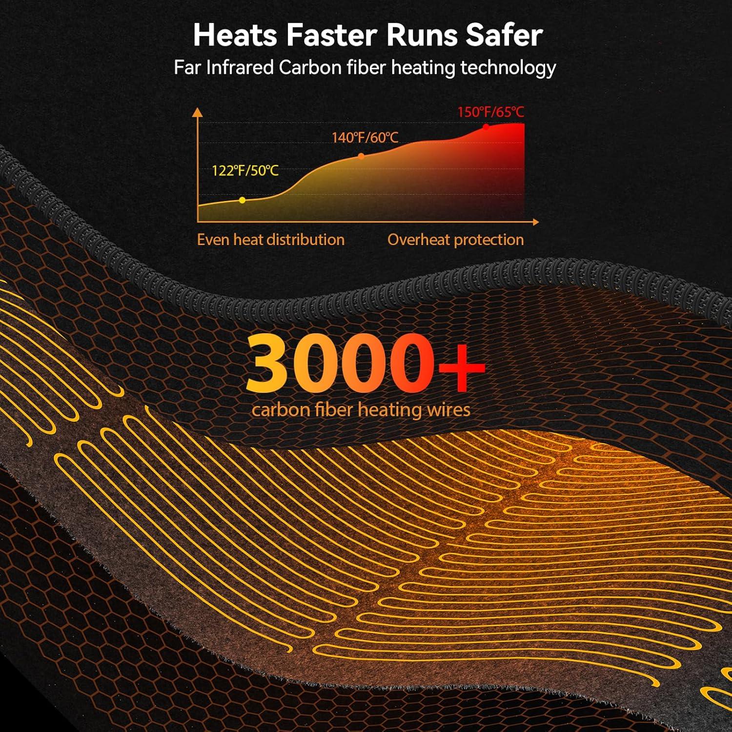 Almohadilla Térmica Yabuu para Muñeca con Masaje - Alivio Dolor