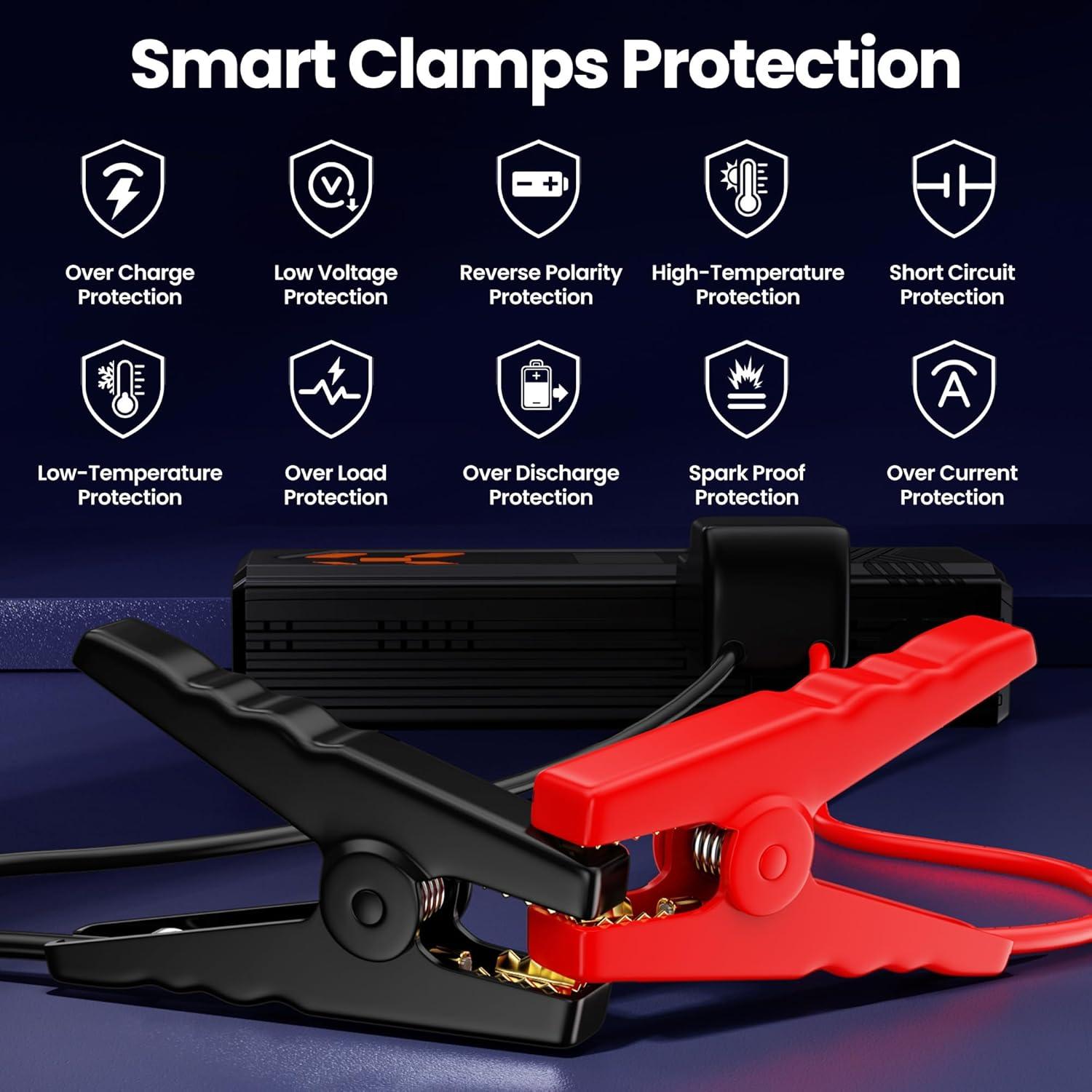 Arrancador de Batería Mabahoo YD06 3000A con Compresor 150PSI