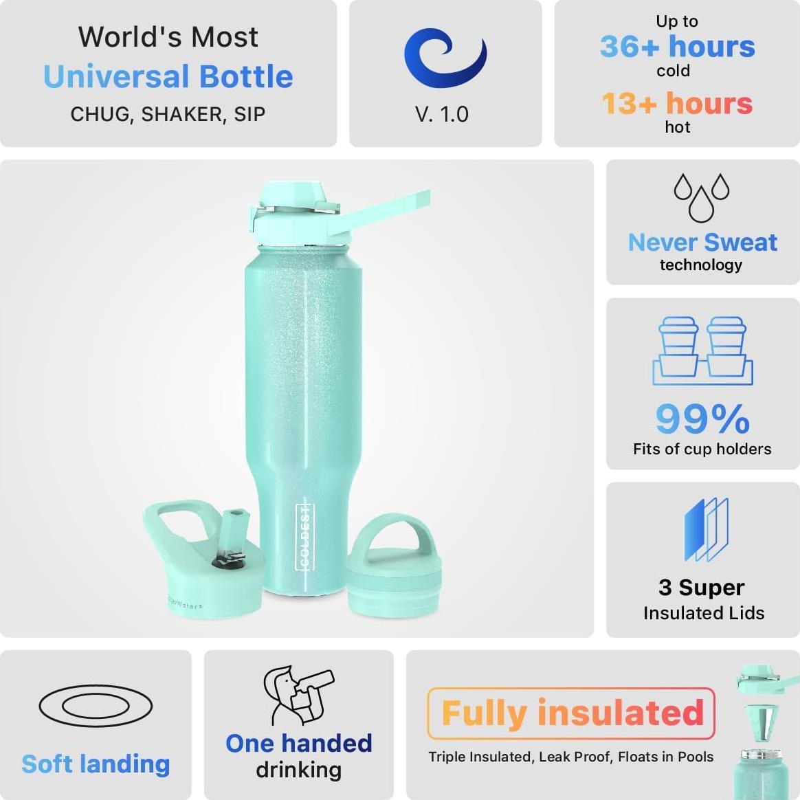 Botella de Agua Aislada The Coldest 1.36L 3 Tapas Verde