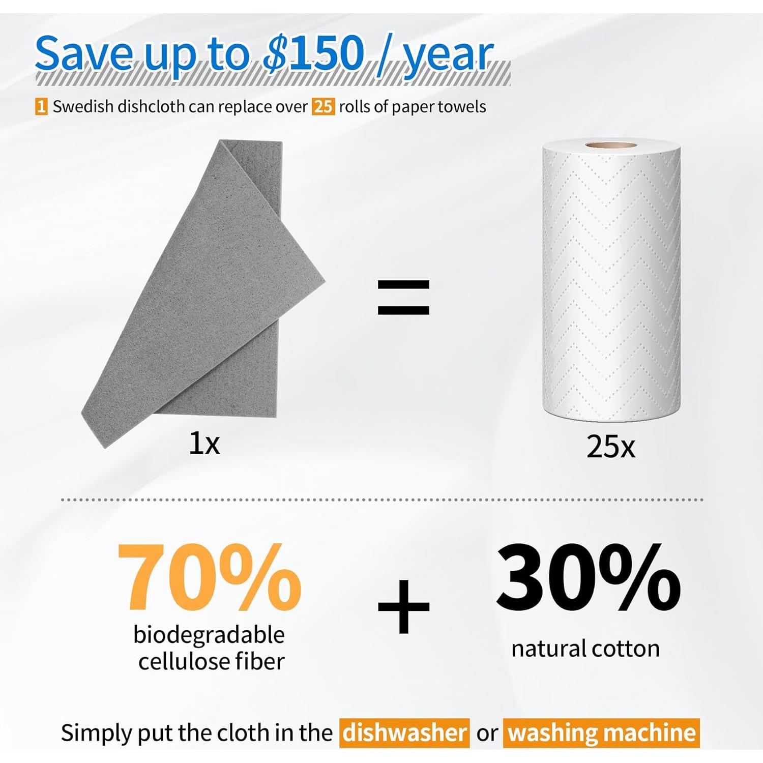 Paños de Cocina Reutilizables HOMERHYME - 10 Toallas Absorbentes Gris