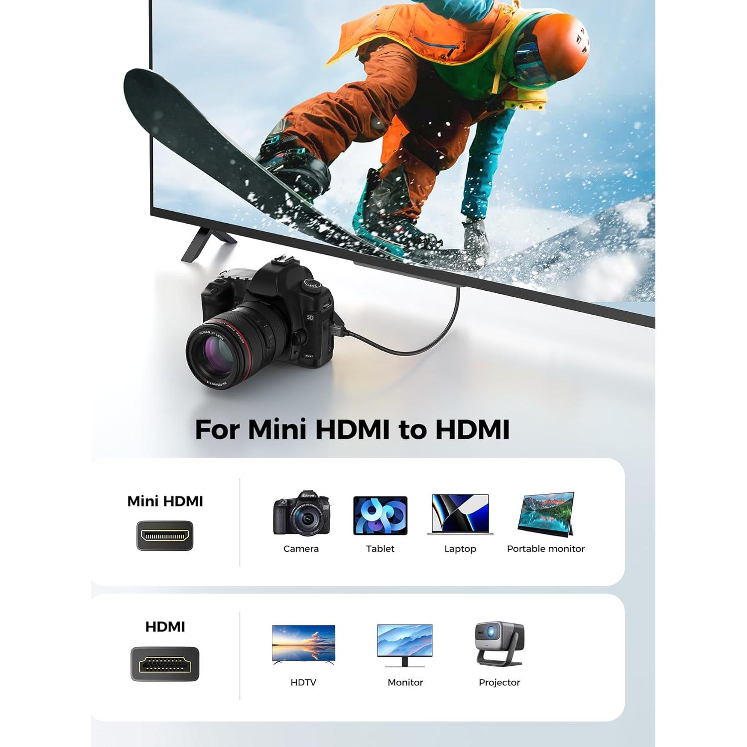 Cable Mini HDMI a HDMI Silkland 1 Pie 8K 60Hz 48Gbps