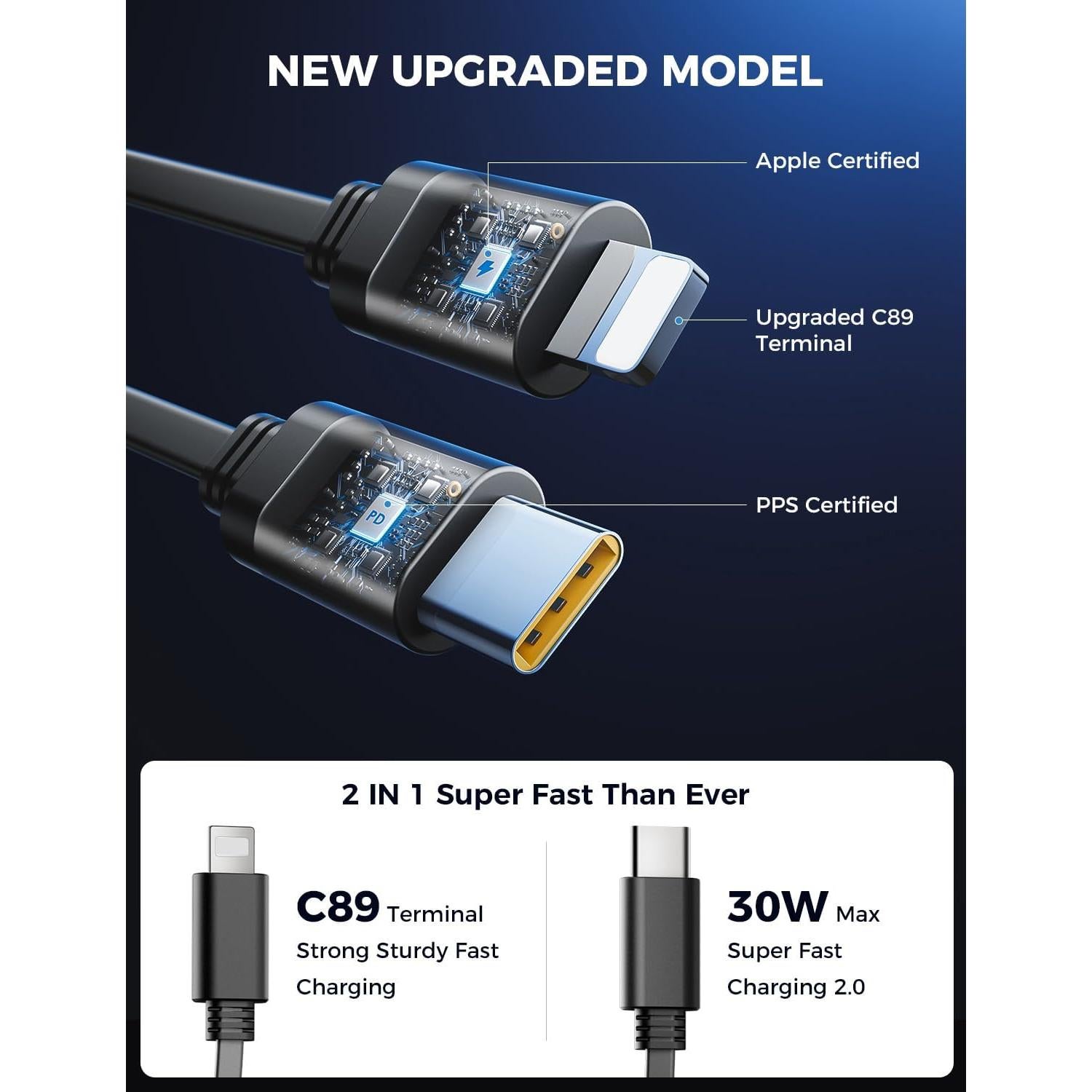 Cargador de coche retráctil SUPERONE 4 en 1 USB C 60W