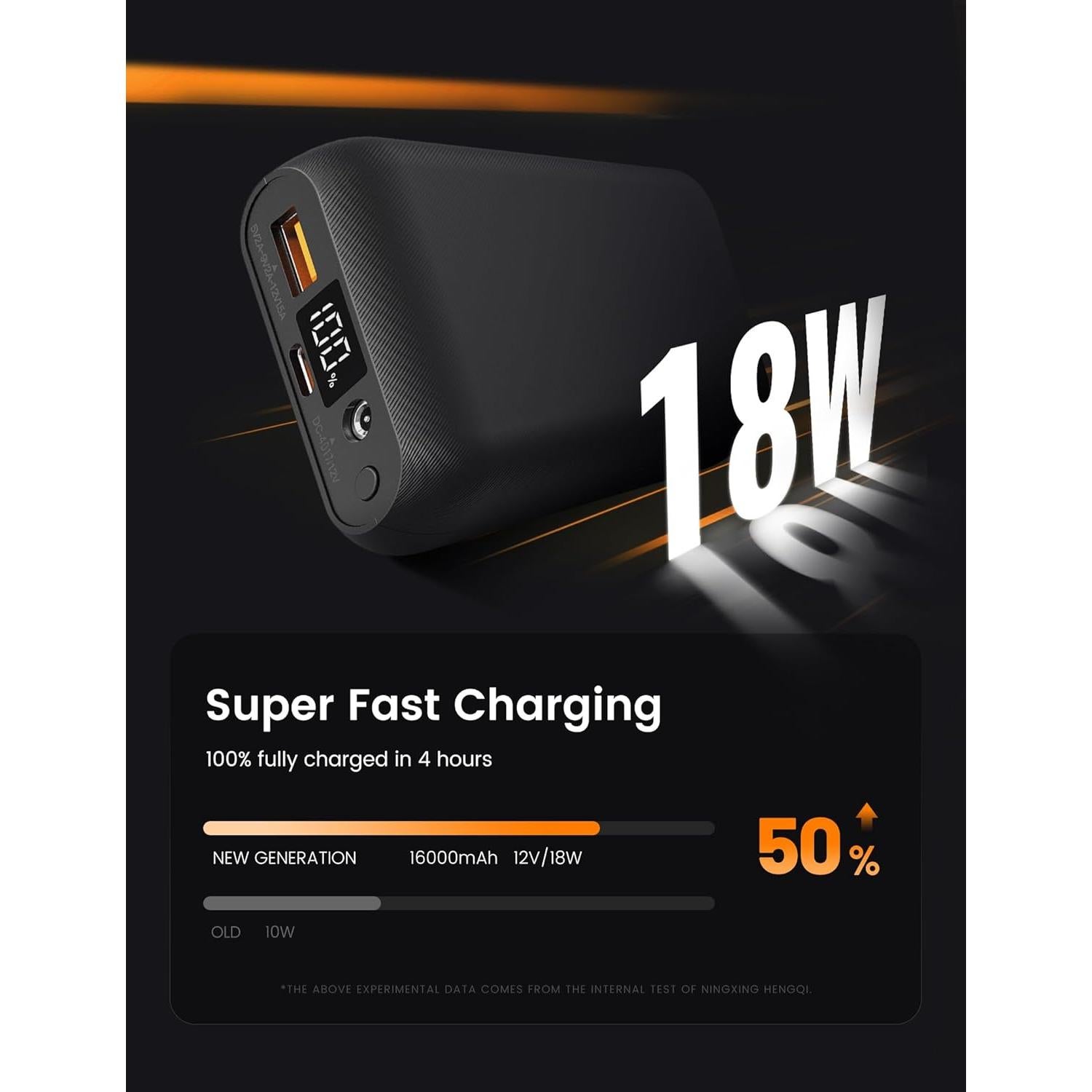 Chaqueta Calentada HENNCHEE Mujer 12V 16000mAh Impermeable