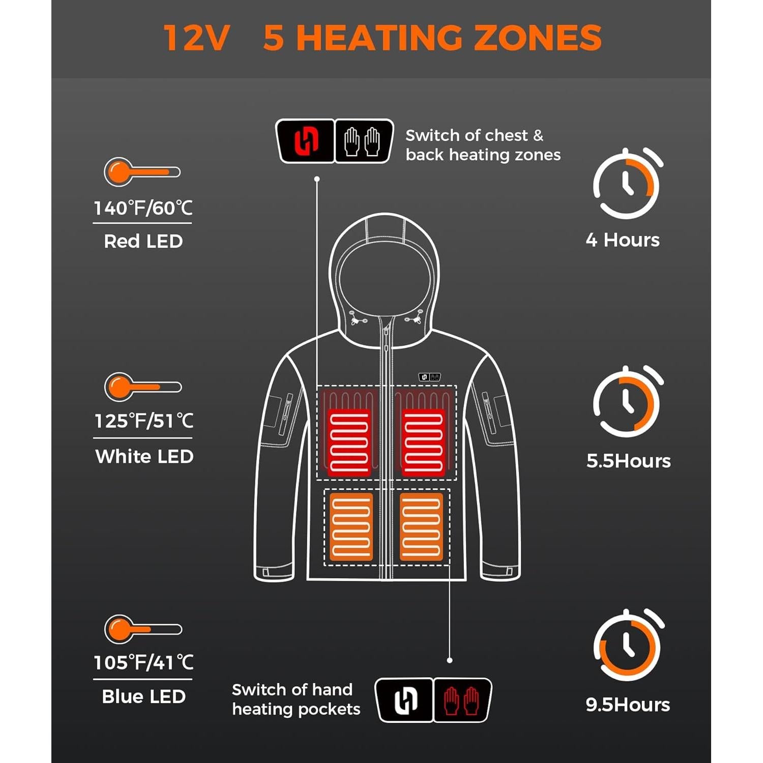 Chaqueta Calentada HENNCHEE Mujer 12V 16000mAh Impermeable