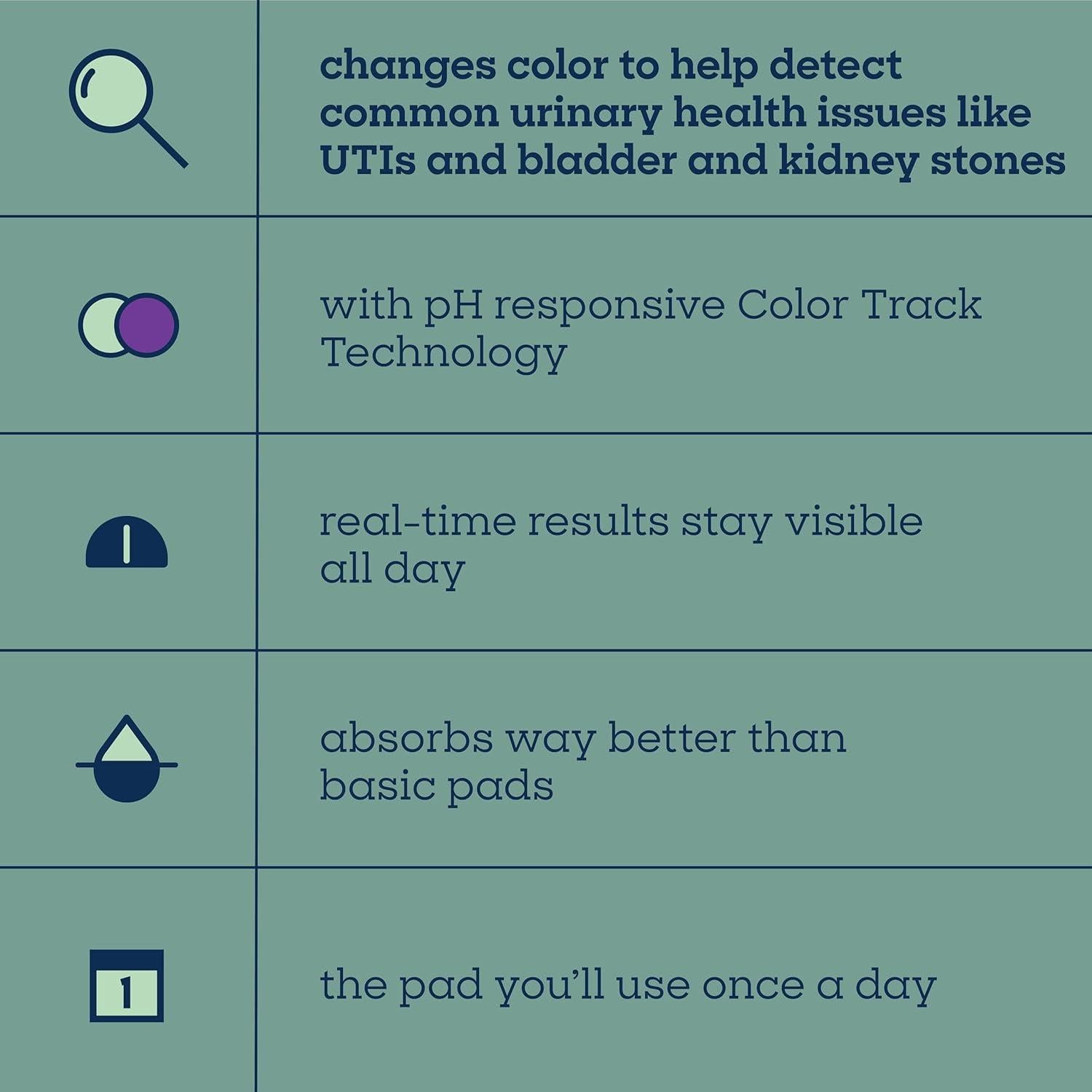 Almohadillas para Perros Pet Life Health Tracker 56x56 cm - 10 Unidades