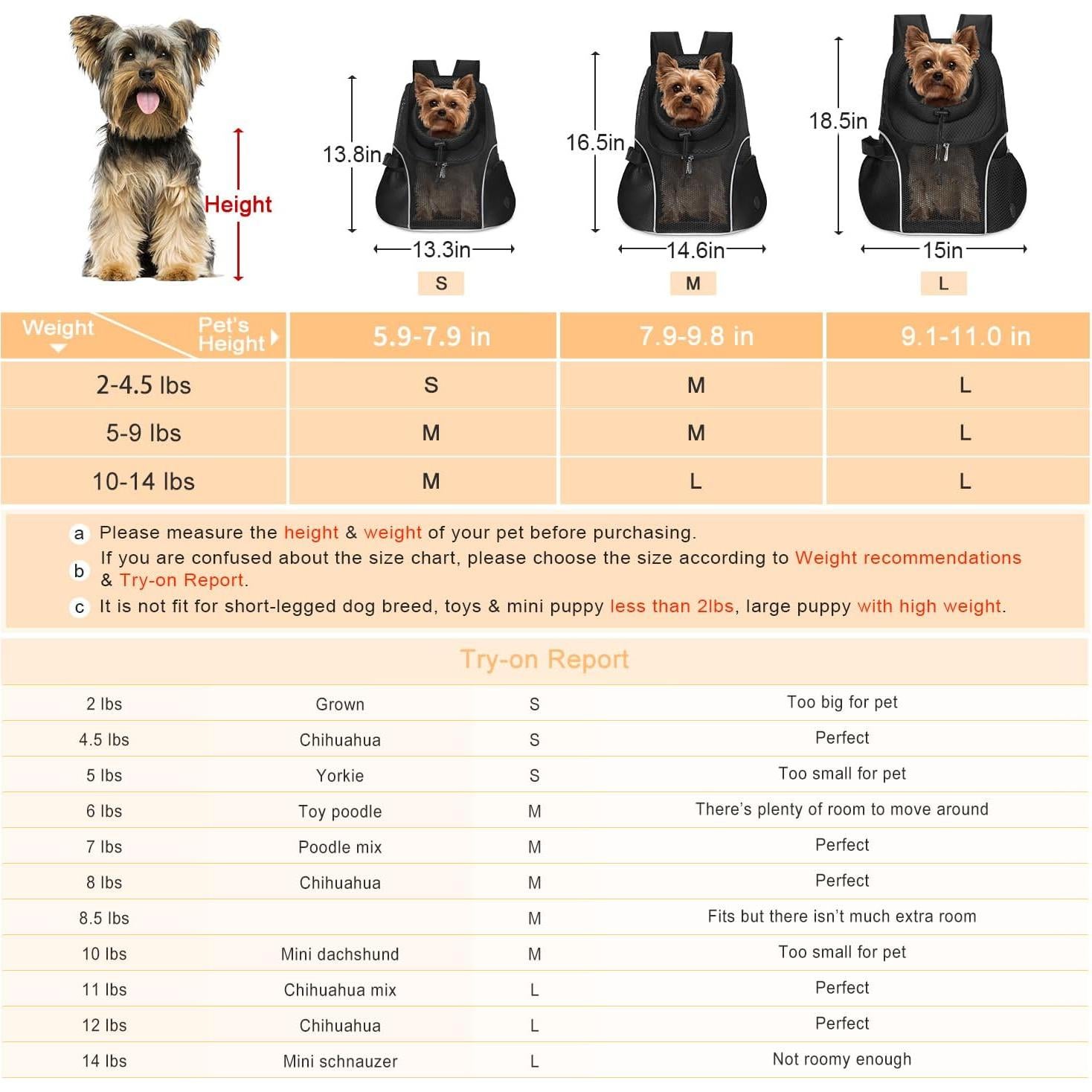 Mochila Porta Perro WOYYHO Negra S (0.9-2 kg) Ventilada