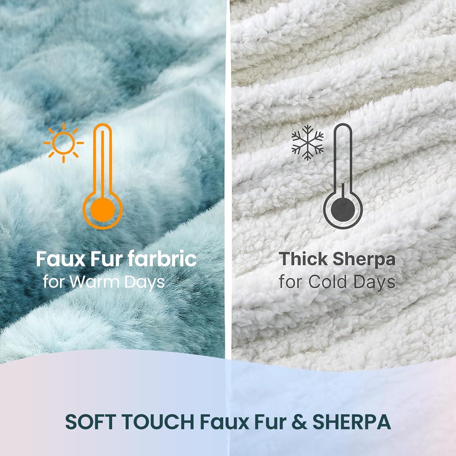 Manta Eléctrica PTQ Reina 213x229cm Azul Suave 6 Niveles Calor