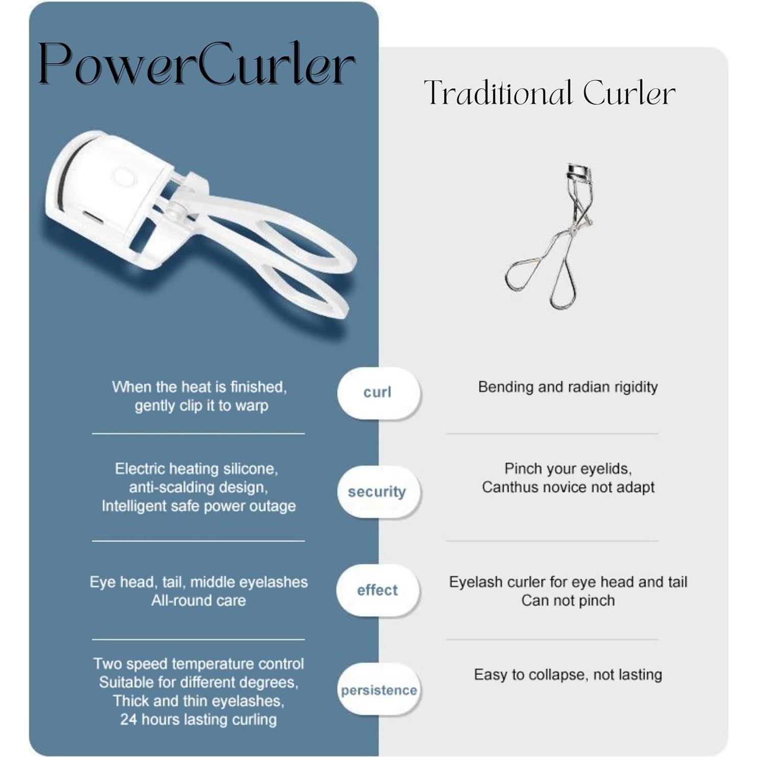 Rizador de Pestañas Calentado InnovFusion Rosa Compacto