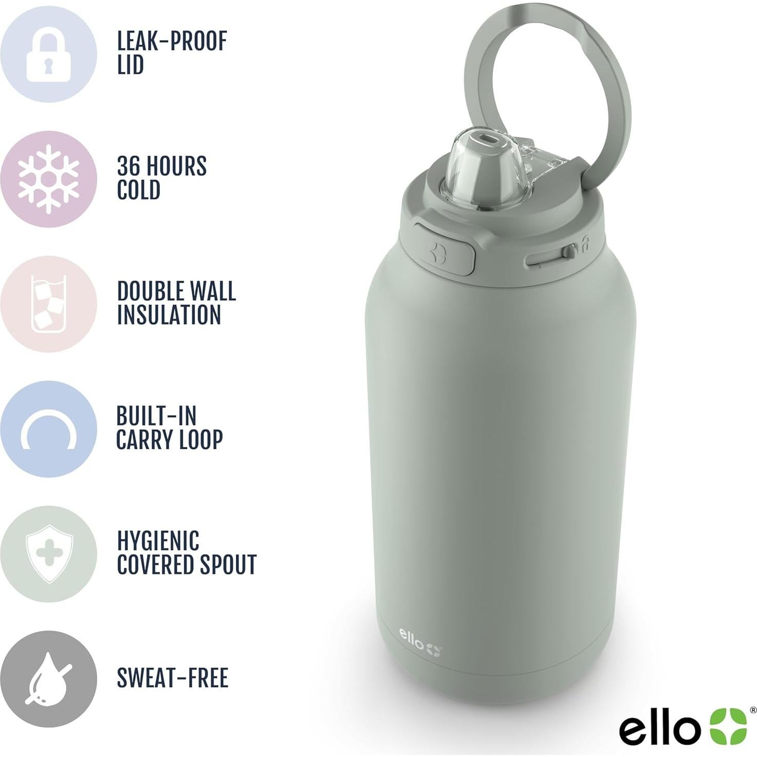 Jarra de Acero Inoxidable Ello Hydra 1,89 L Aislada