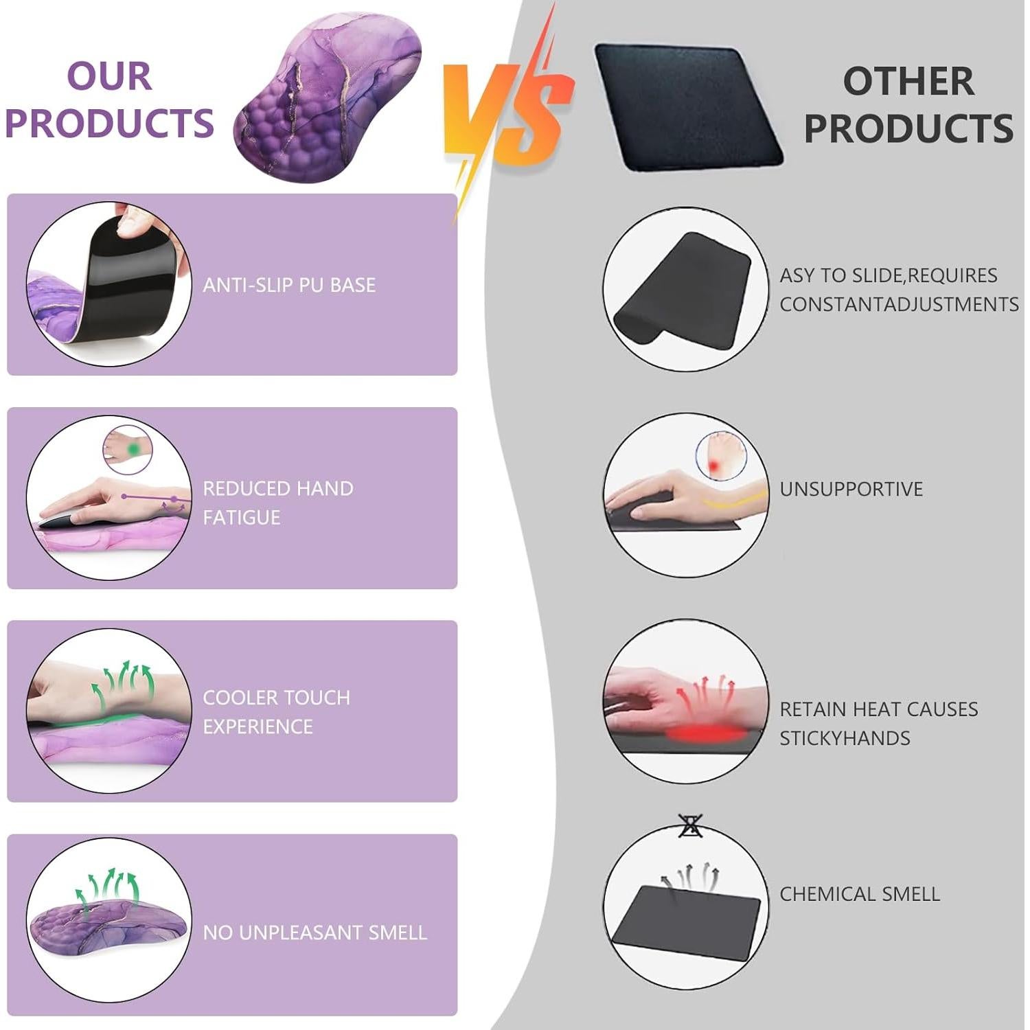 Alfombrilla de Ratón Ergonómica Laokiiy con Reposamuñecas Morado