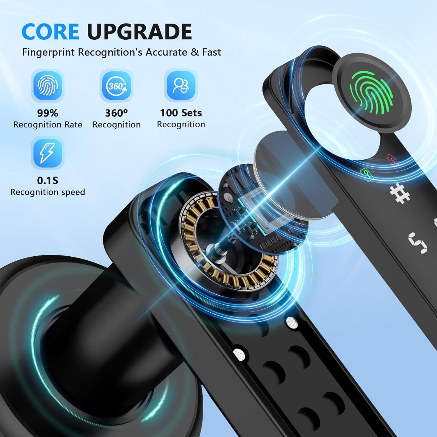 Cerradura Biométrica Sivmn L-B203 A PRO con Huella y Código