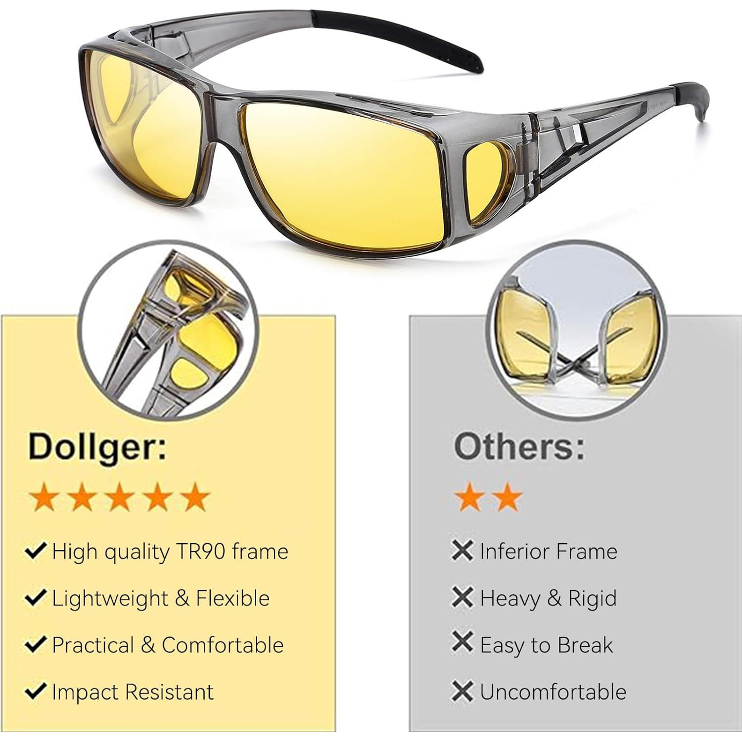 Gafas de Visión Nocturna Dollger para Gafas de Prescripción