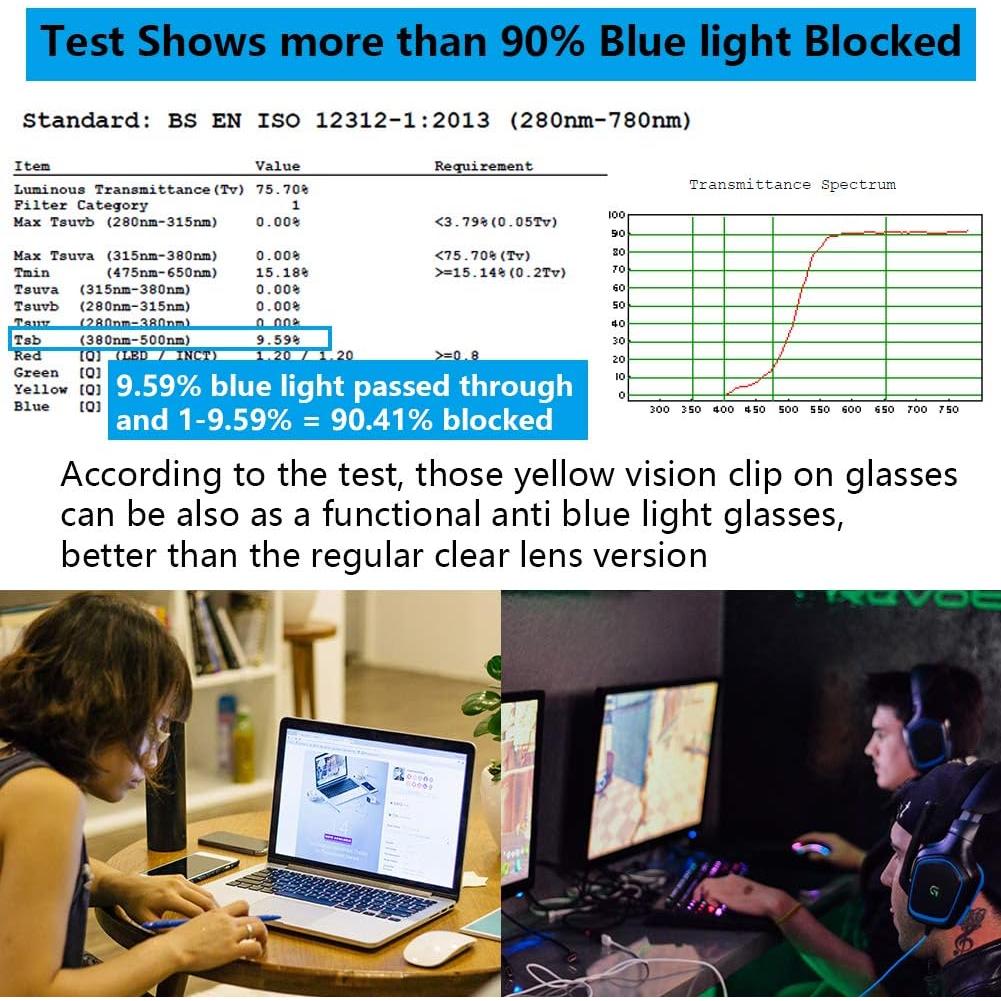 Gafas Clip-On Polarizadas Amarillas HD para Gafas de Receta