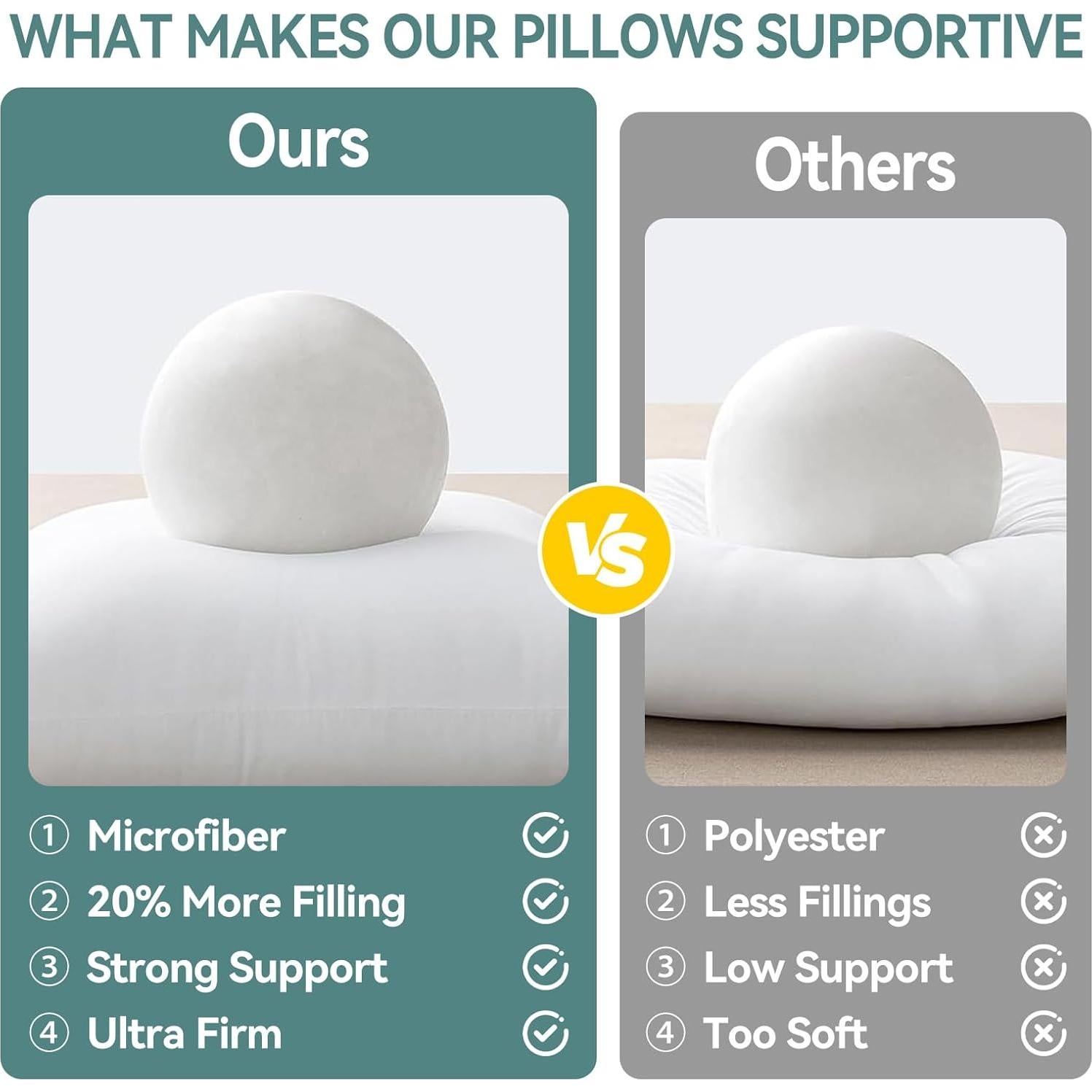 Inserción de Almohada Decorativa AzulHome 14x22 cm Hipoalergénica