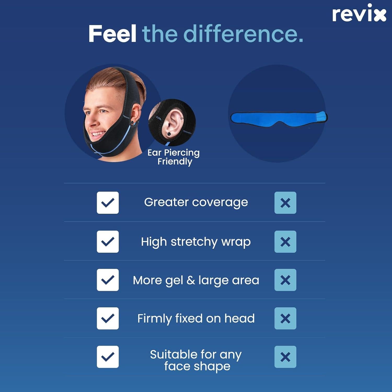 Compresa Fría REVIX para Muela del Juicio y Cara, Negro