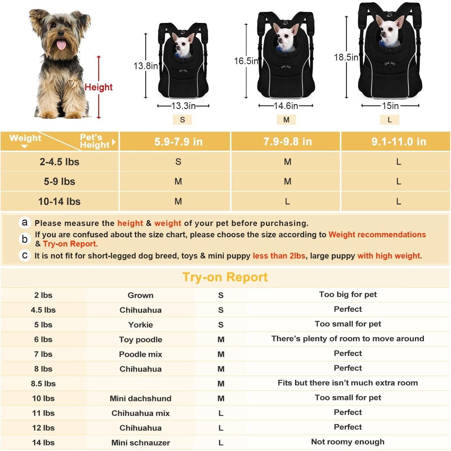 Mochila Porta Perro WOYYHO Negra para Mascotas Pequeñas 0.9-2kg
