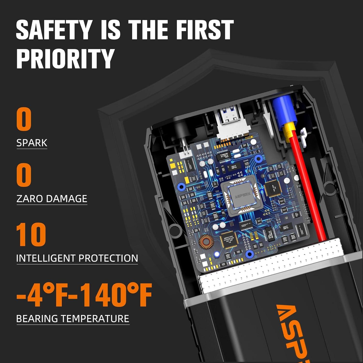 AsperX Arrancador de Salto AX4000 4000A 12V con Luz LED