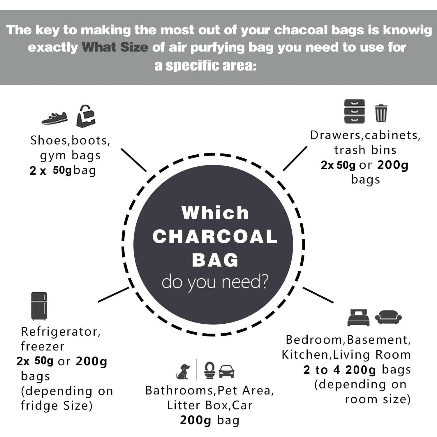 Bolsas Desodorantes de Carbón de Bambú Marsheepy 12 Paquete 200g