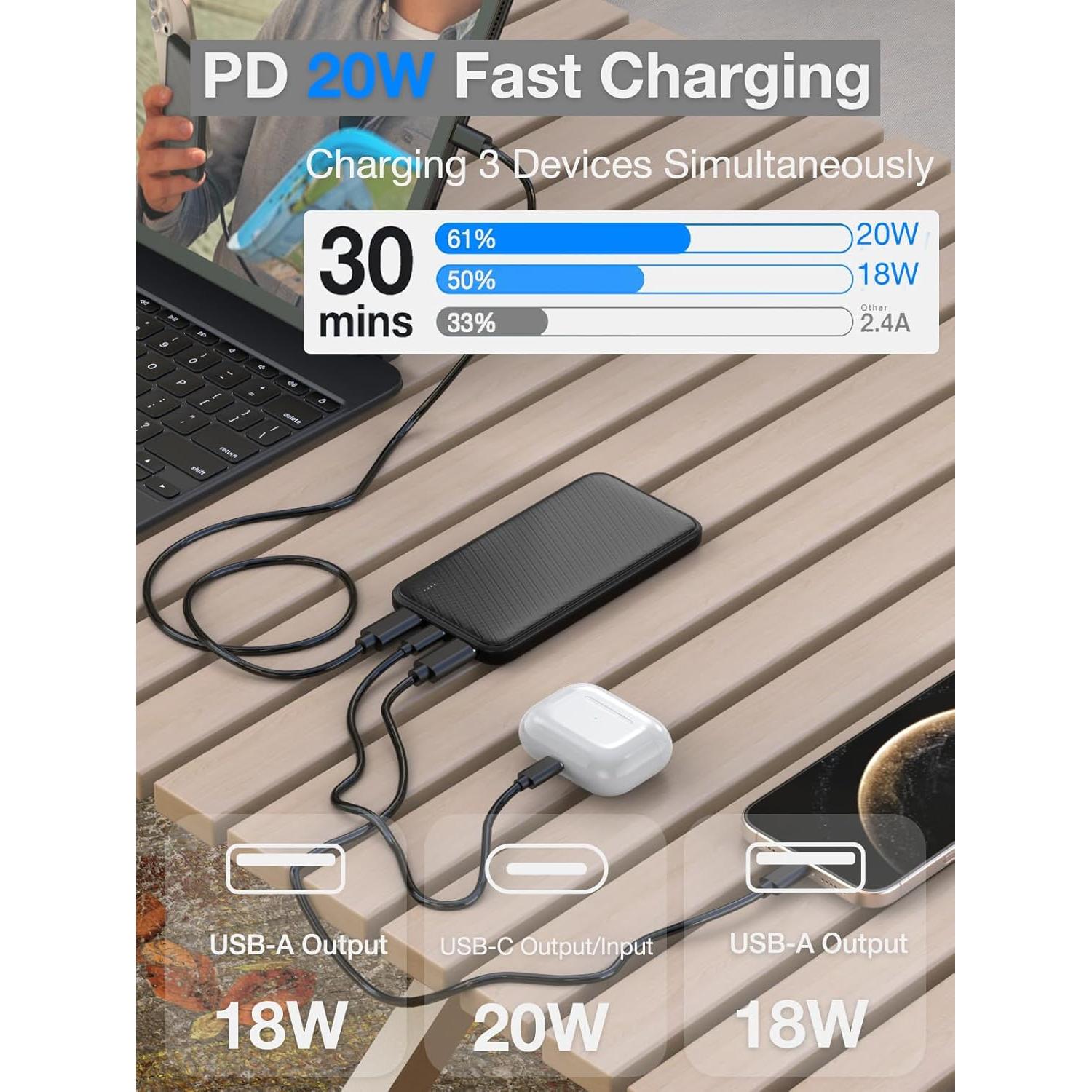 Cargador Portátil YUMGOOD 10000mAh Carga Rápida 20W USB-C