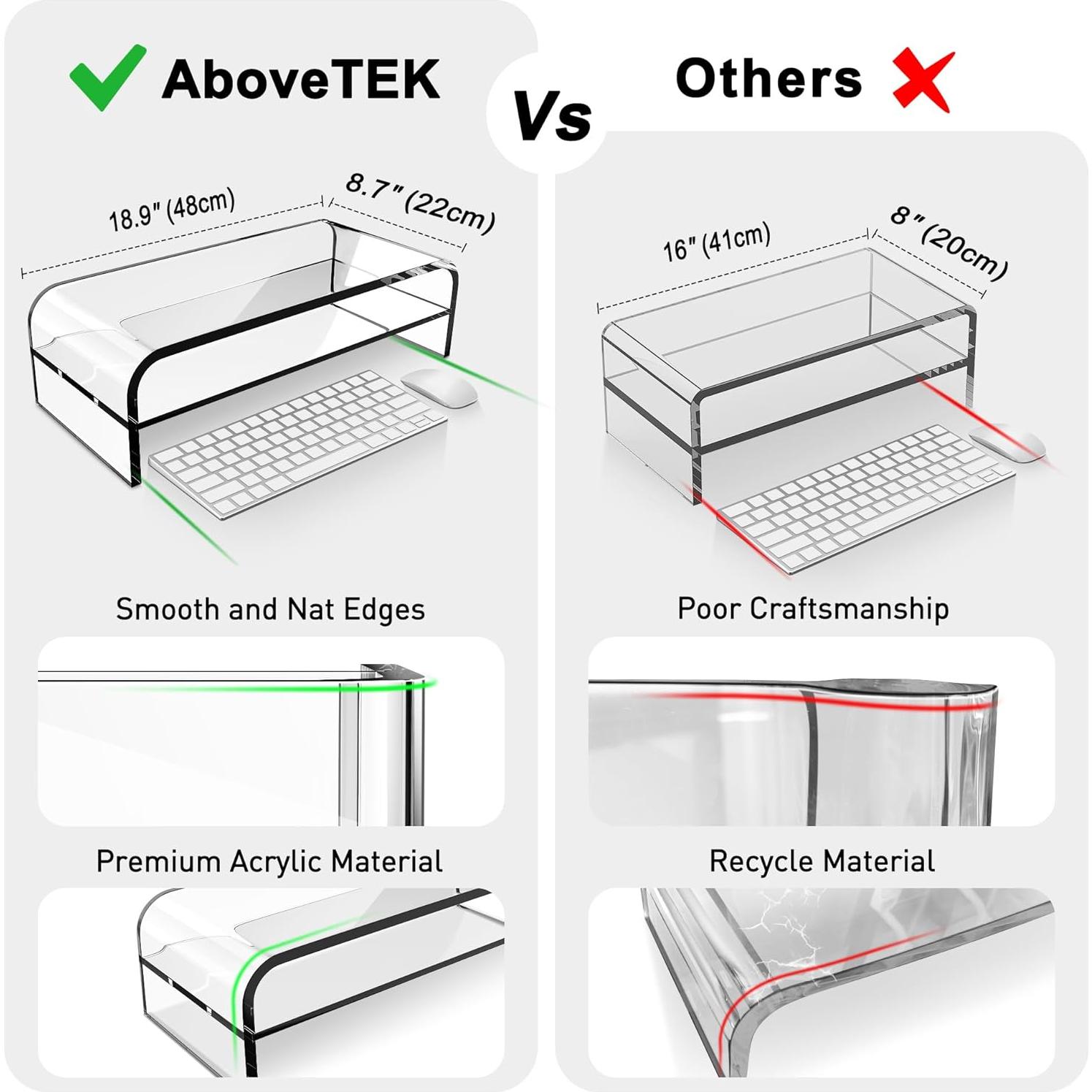 Soporte de Monitor Acrílico AboveTEK 2 Niveles 58.6x24.4cm
