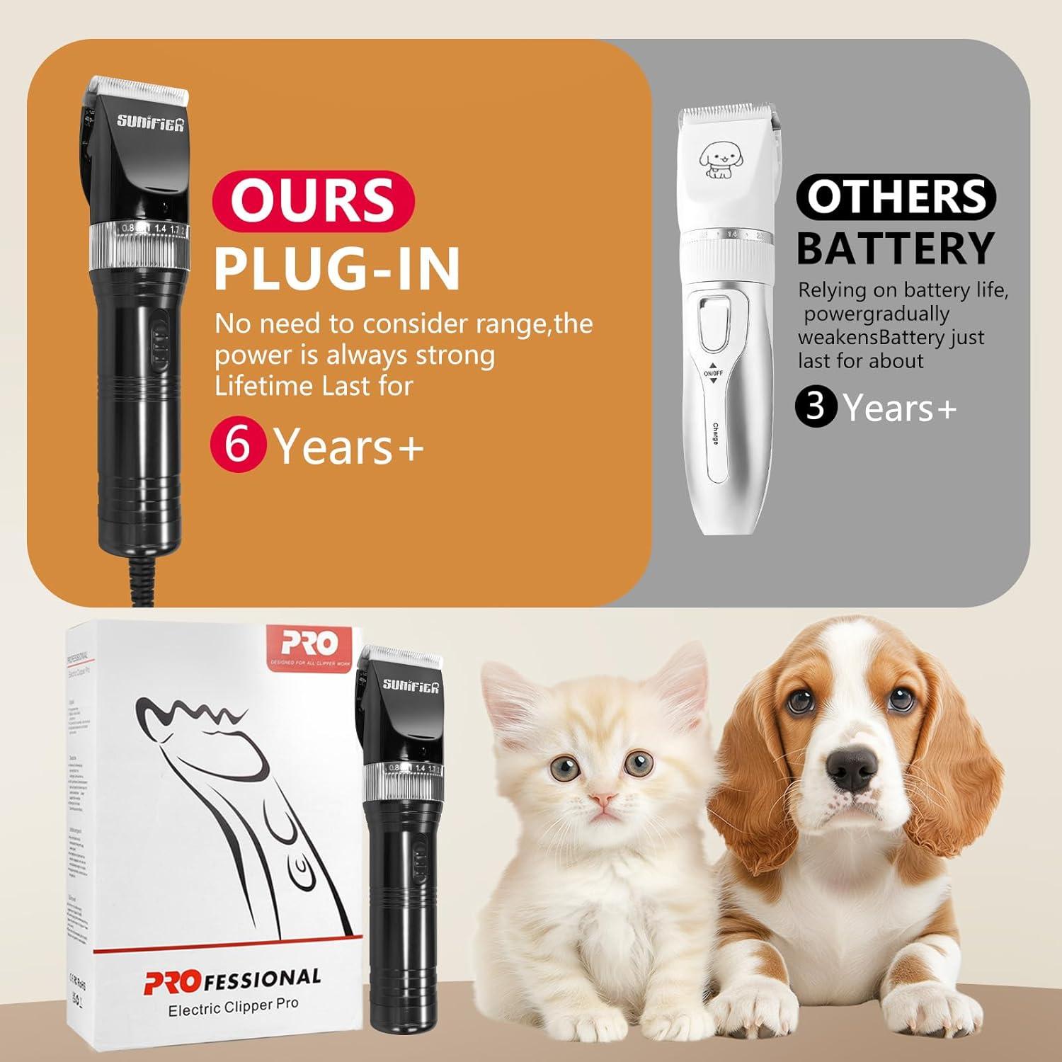 Cortadora de Pelo Profesional Sunifier PG-001 para Perros y Ovejas