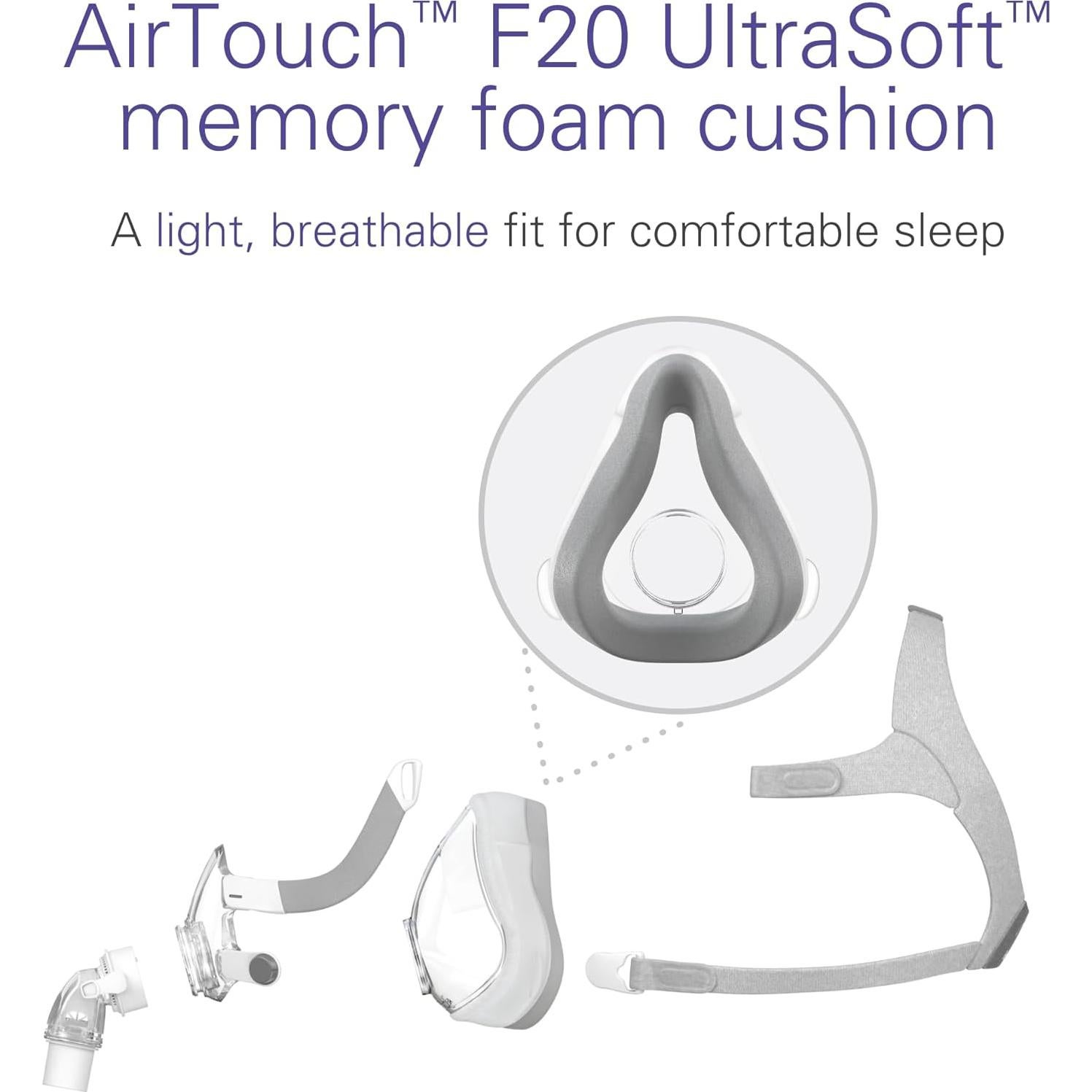 Almohadilla de Reemplazo ResMed AirTouch F20 Mediana CPAP