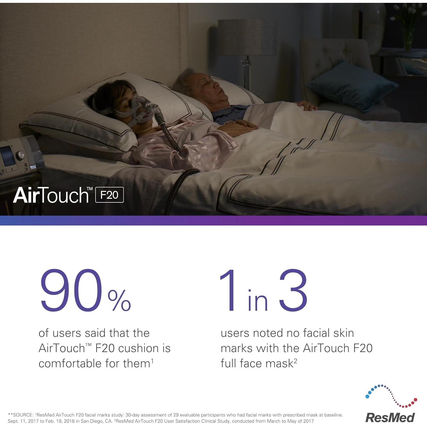 Almohadilla de Reemplazo ResMed AirTouch F20 Mediana CPAP