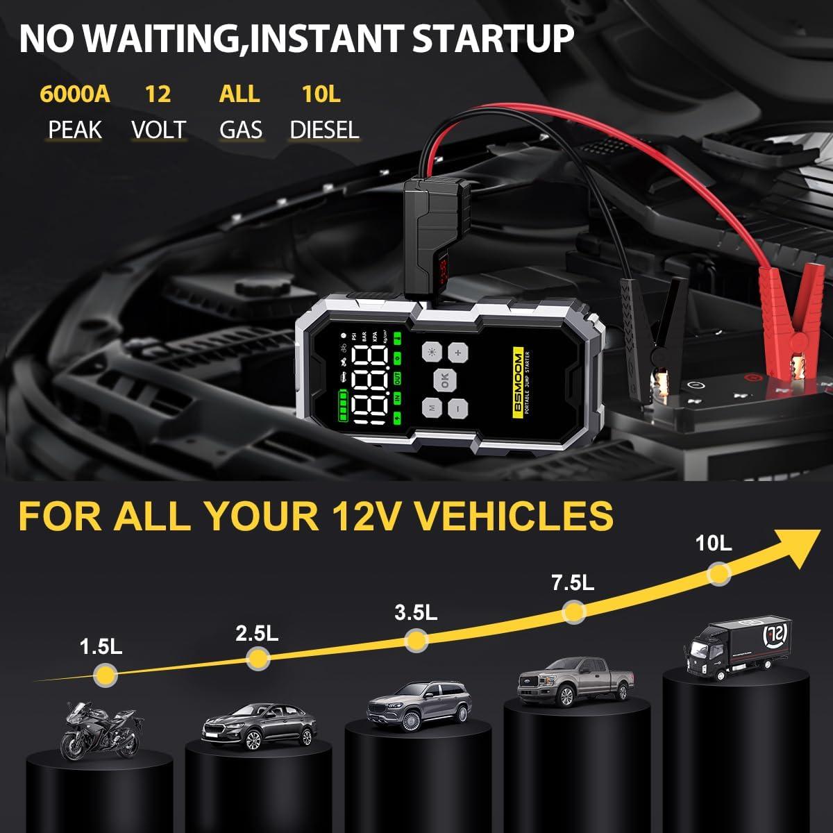 Arrancador de Salto BSMOOM B04 6000A con Compresor 150PSI