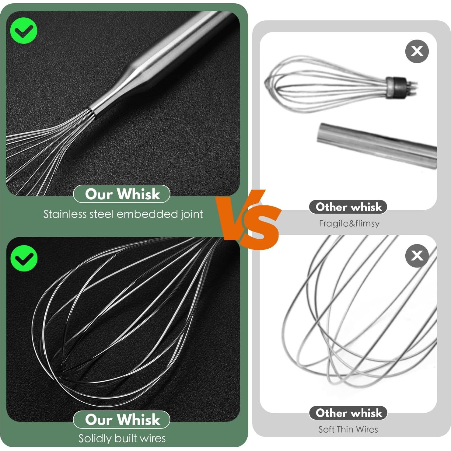 Batidor de Acero Inoxidable FDEYIQ 30.48cm Apto Lavavajillas