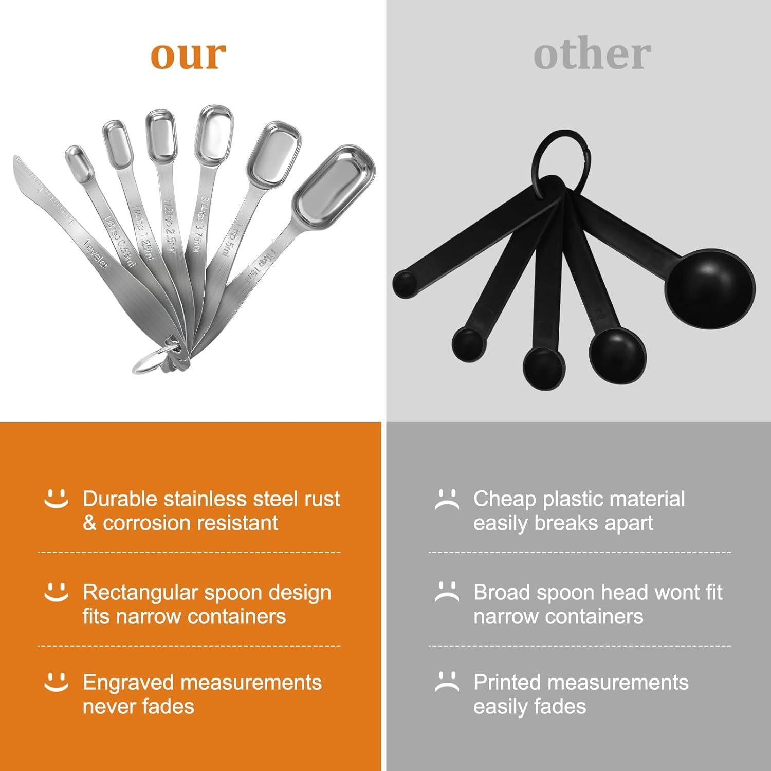 Juego de Cucharas Medidoras S-Shiwei Life Acero Inoxidable 7 Piezas