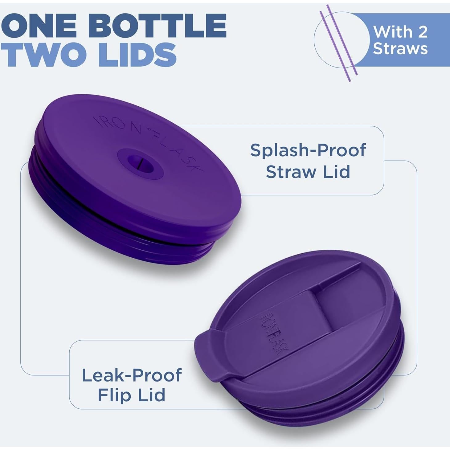 Taza Aislada IRON °FLASK 1.18 L con 2 Tapas - Lavanda