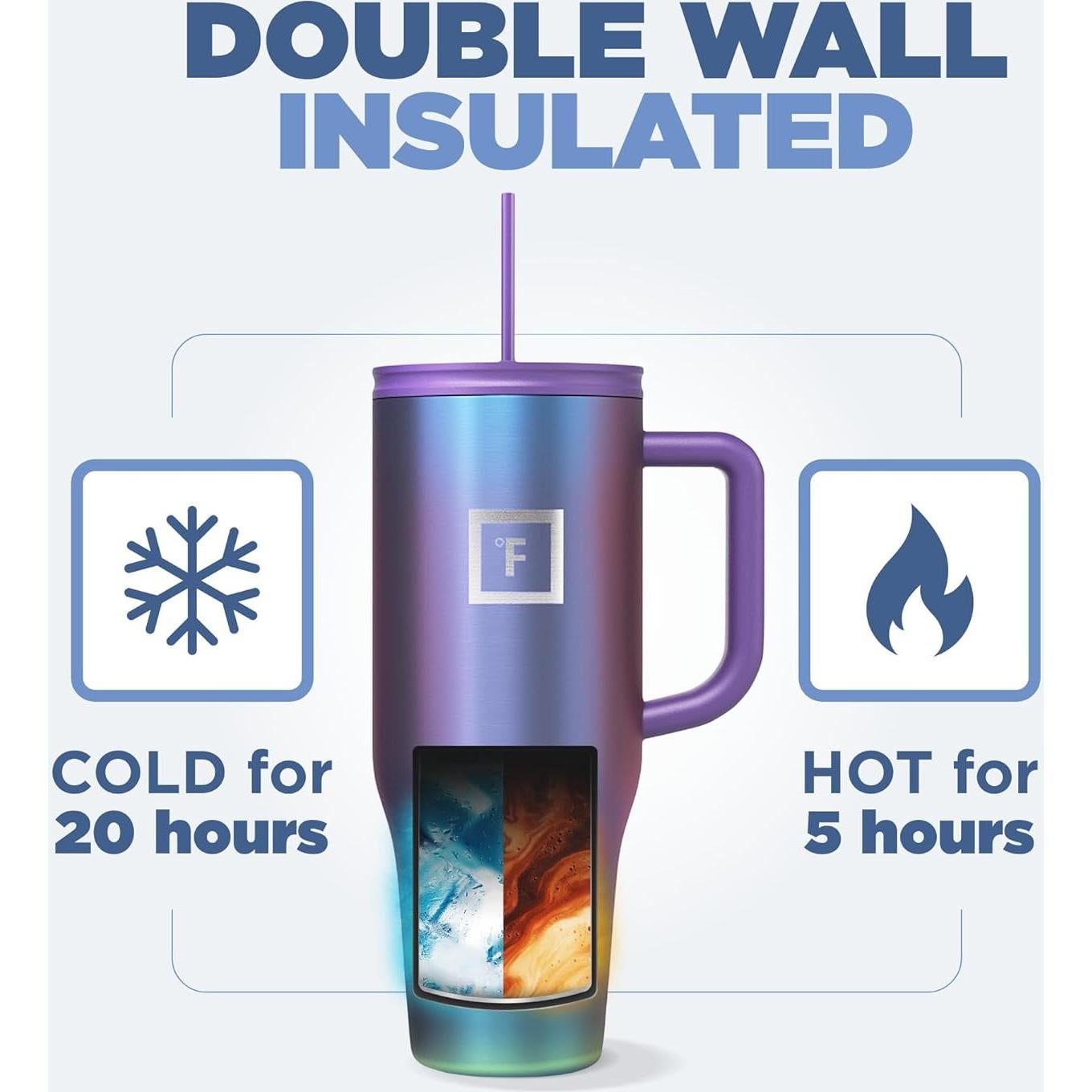 Taza Aislada IRON °FLASK 1.18 L con 2 Tapas - Lavanda