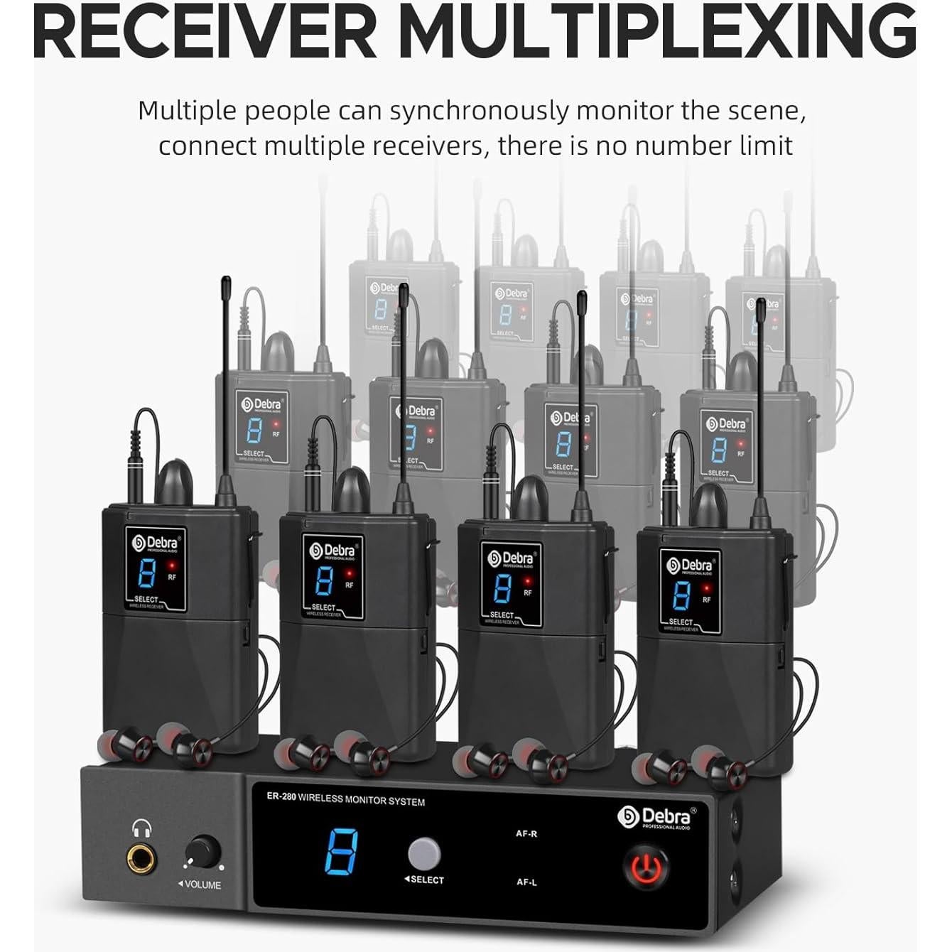 Sistema de Monitoreo Inalámbrico D Debra ER-280 con 2 Receptores