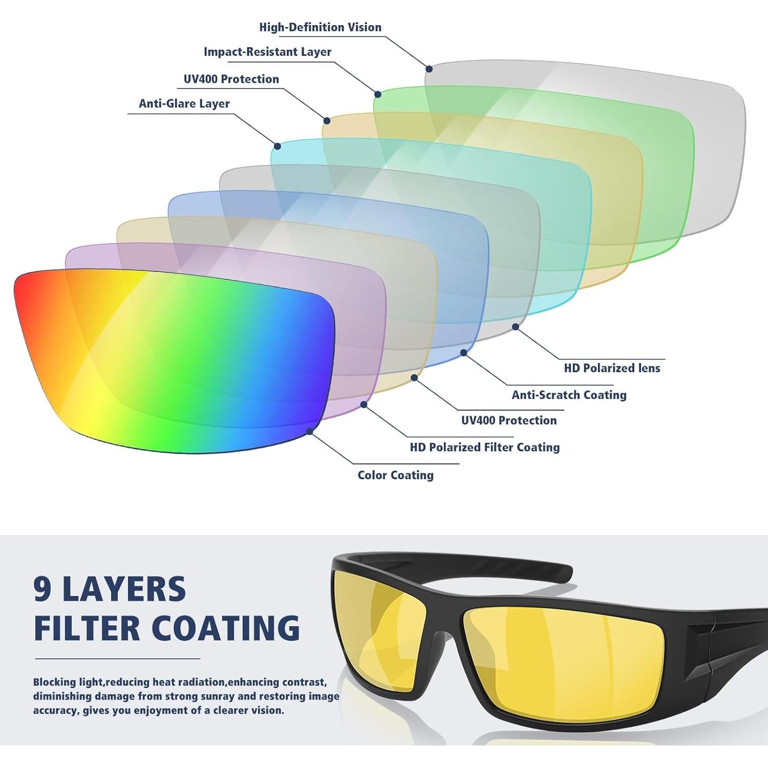 Gafas de sol deportivas OFWIN polarizadas UV400 para ciclismo