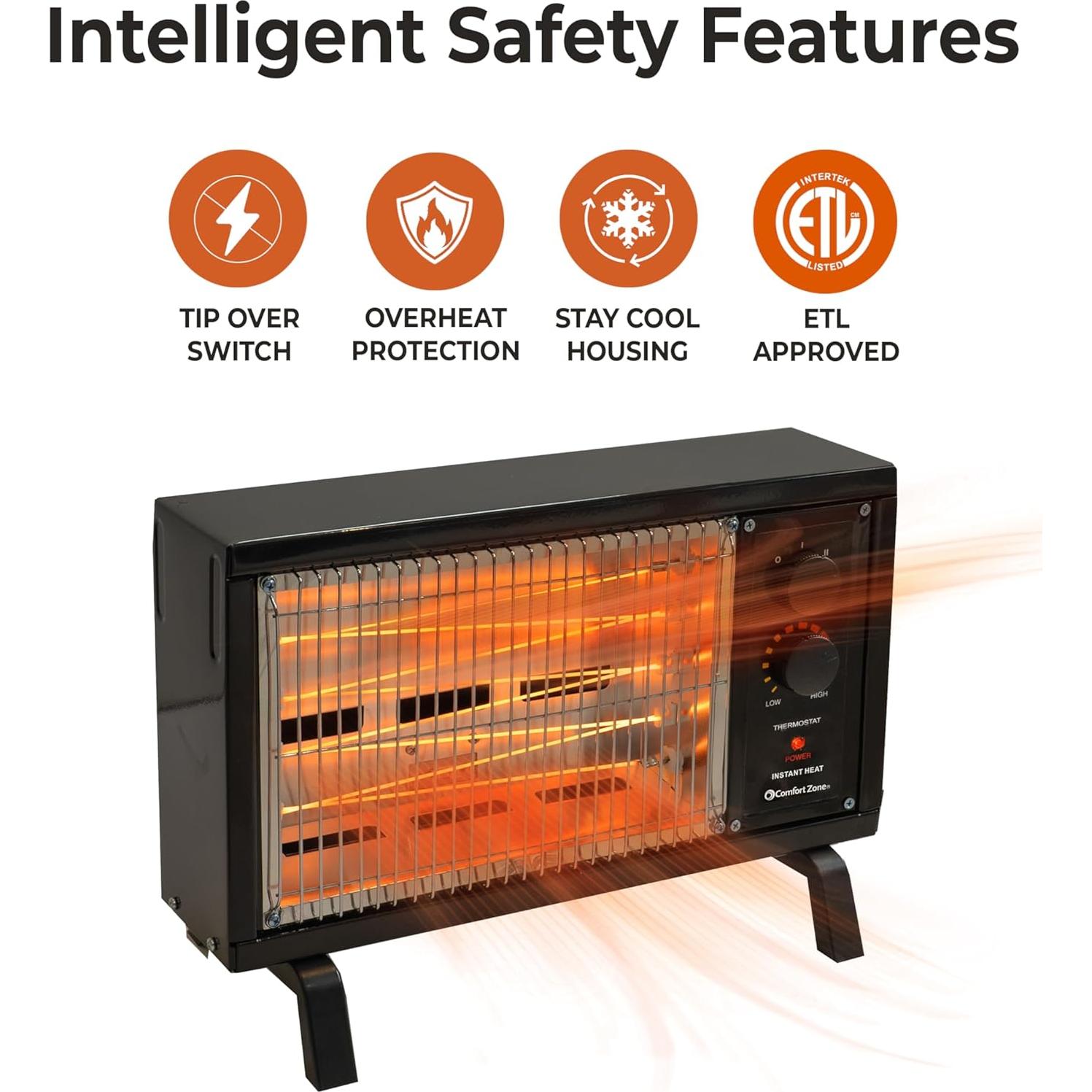 Calentador de Espacio Eléctrico Comfort Zone FW550, 1500W, Negro