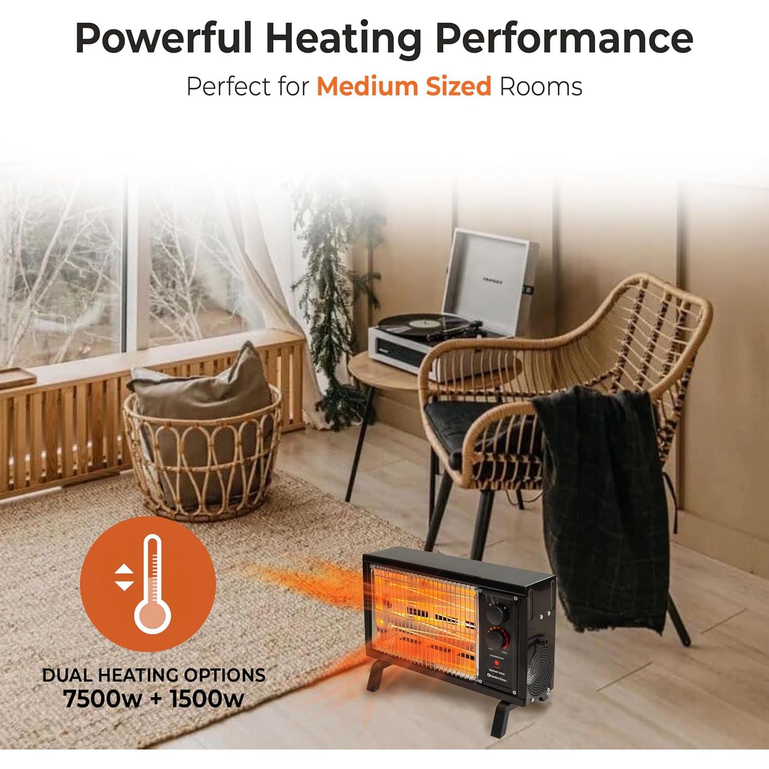 Calentador de Espacio Eléctrico Comfort Zone FW550, 1500W, Negro