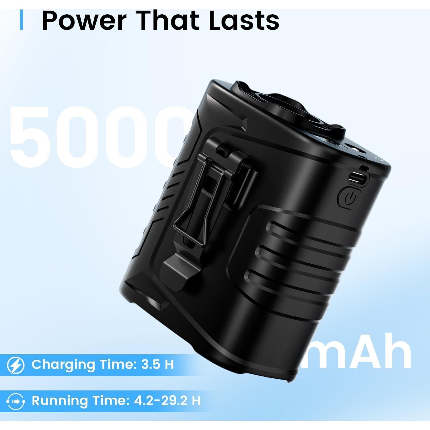 Ventilador de Cintura KIBEE WaistCooler Recargable 5 Velocidades