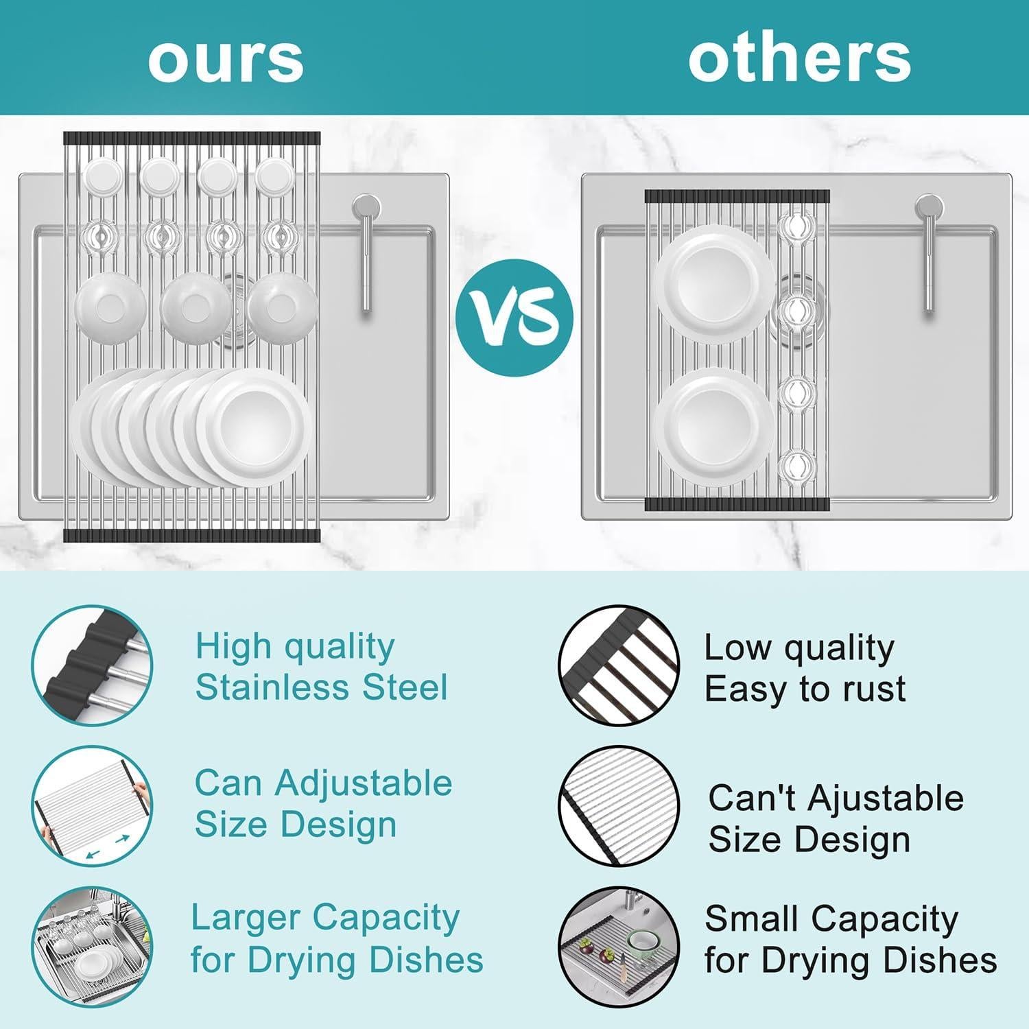 Estante de Secado de Platos Expandible BBXTYLY Acero Inoxidable