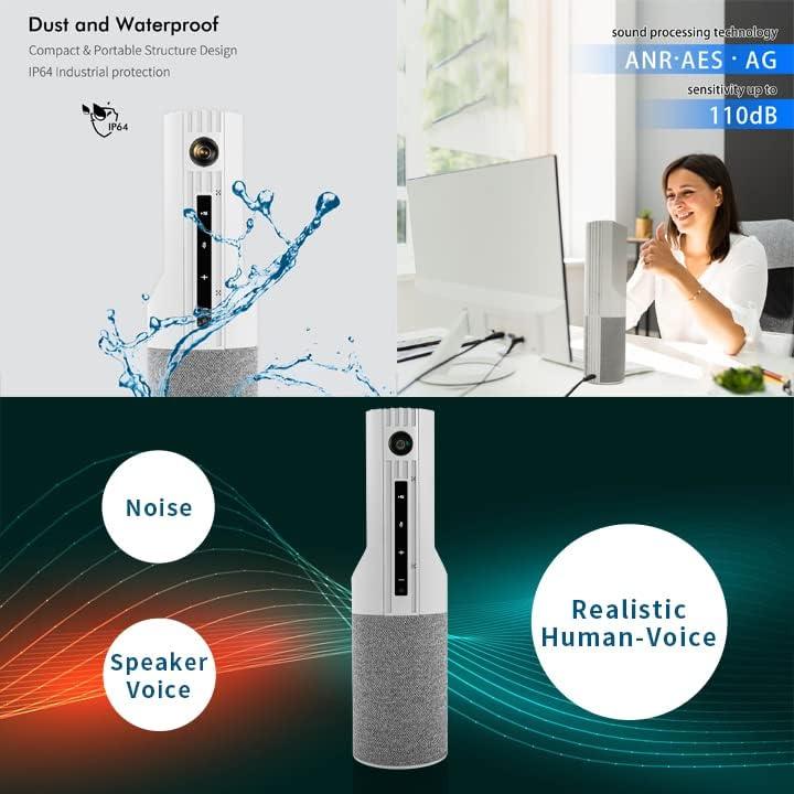 Cámara Web BOMFLORE PUS-CC100 HD 1080P con Micrófono