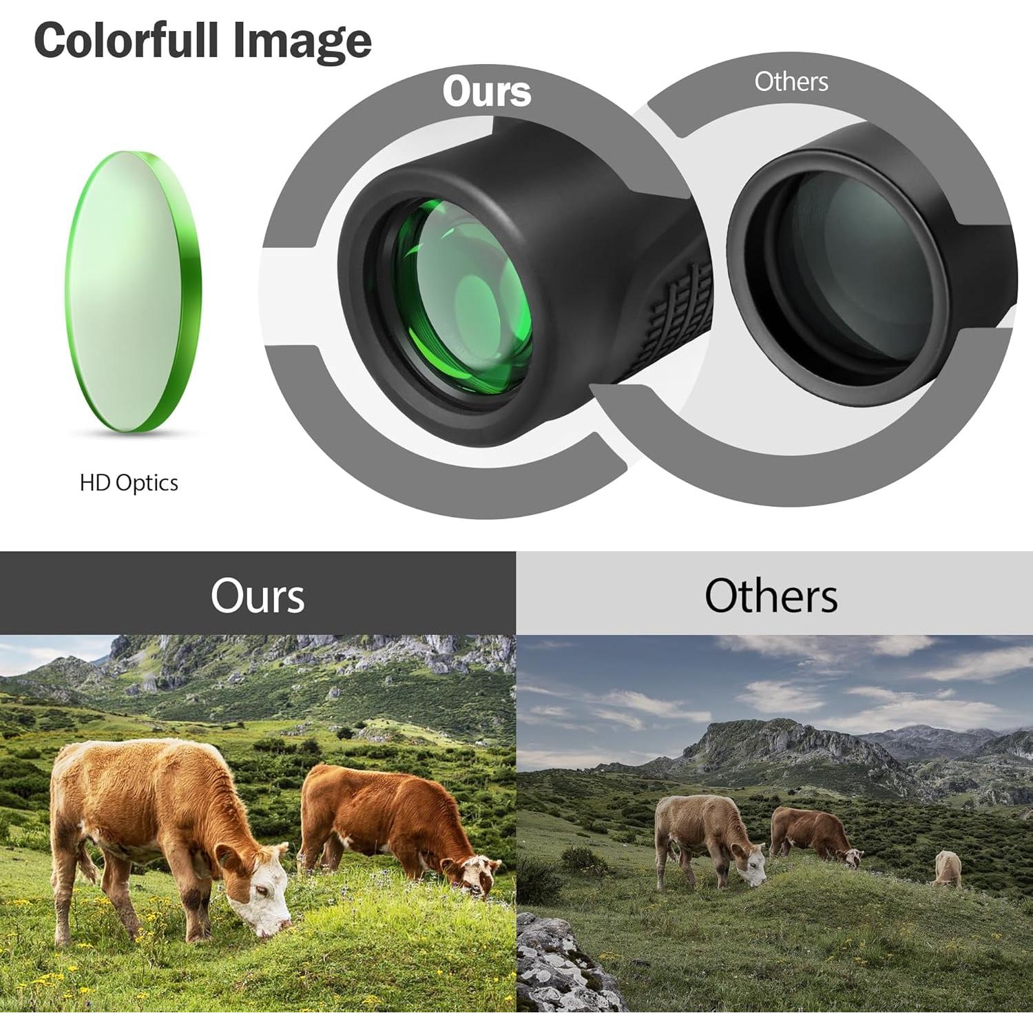 Telescopio Monocular Astromania 12x50 HD Impermeable